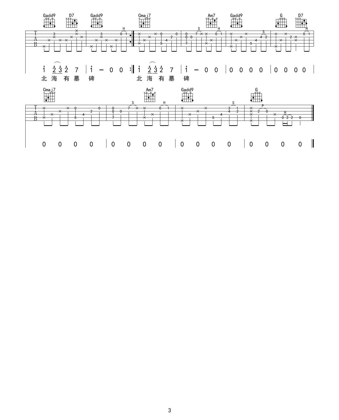 马頔南山南g调(3)吉他谱简单版(原版)六线谱_图片谱