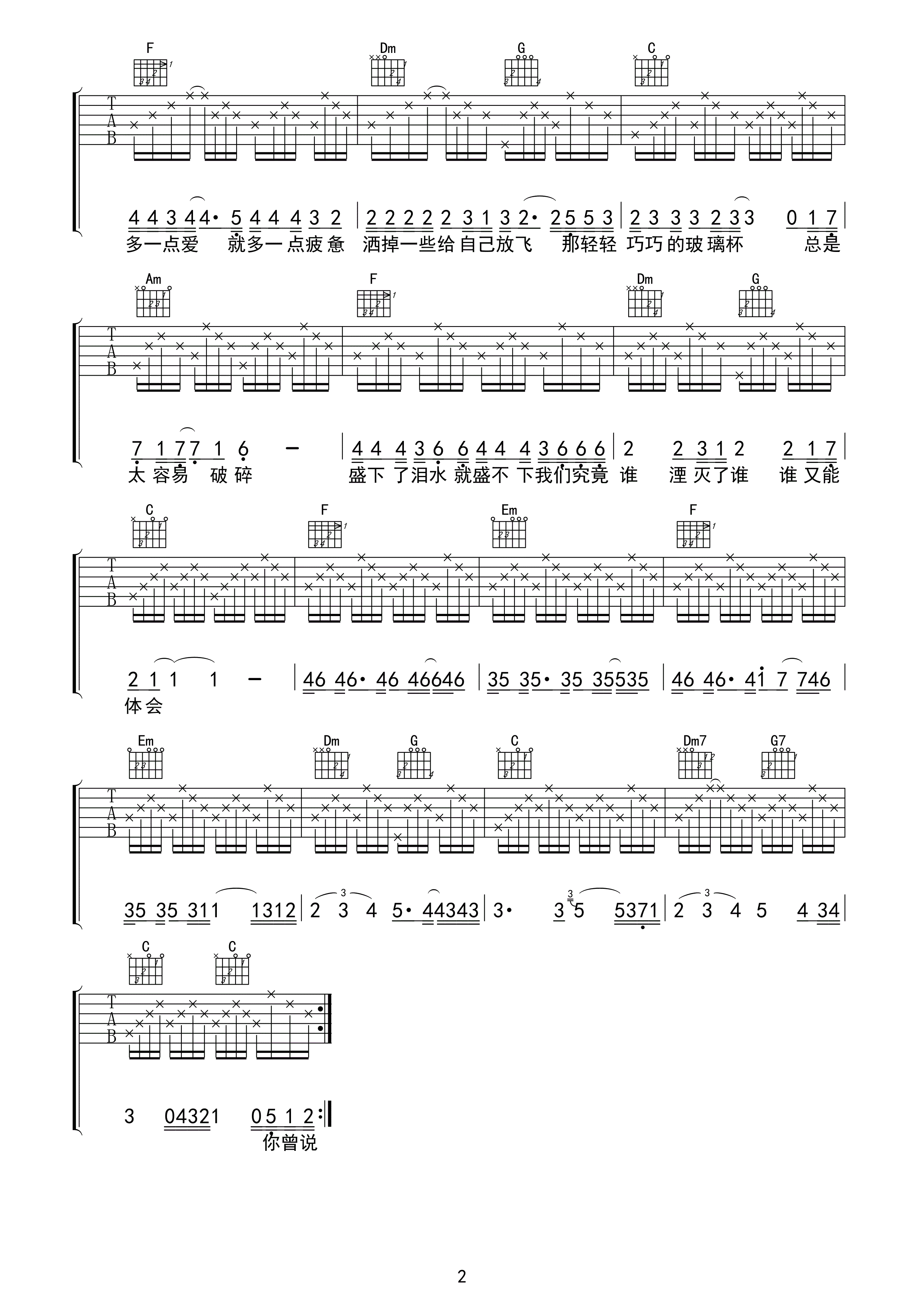玻璃杯吉他谱 曹卉娟 你曾说我的心像玻璃杯,单纯得透明如水2