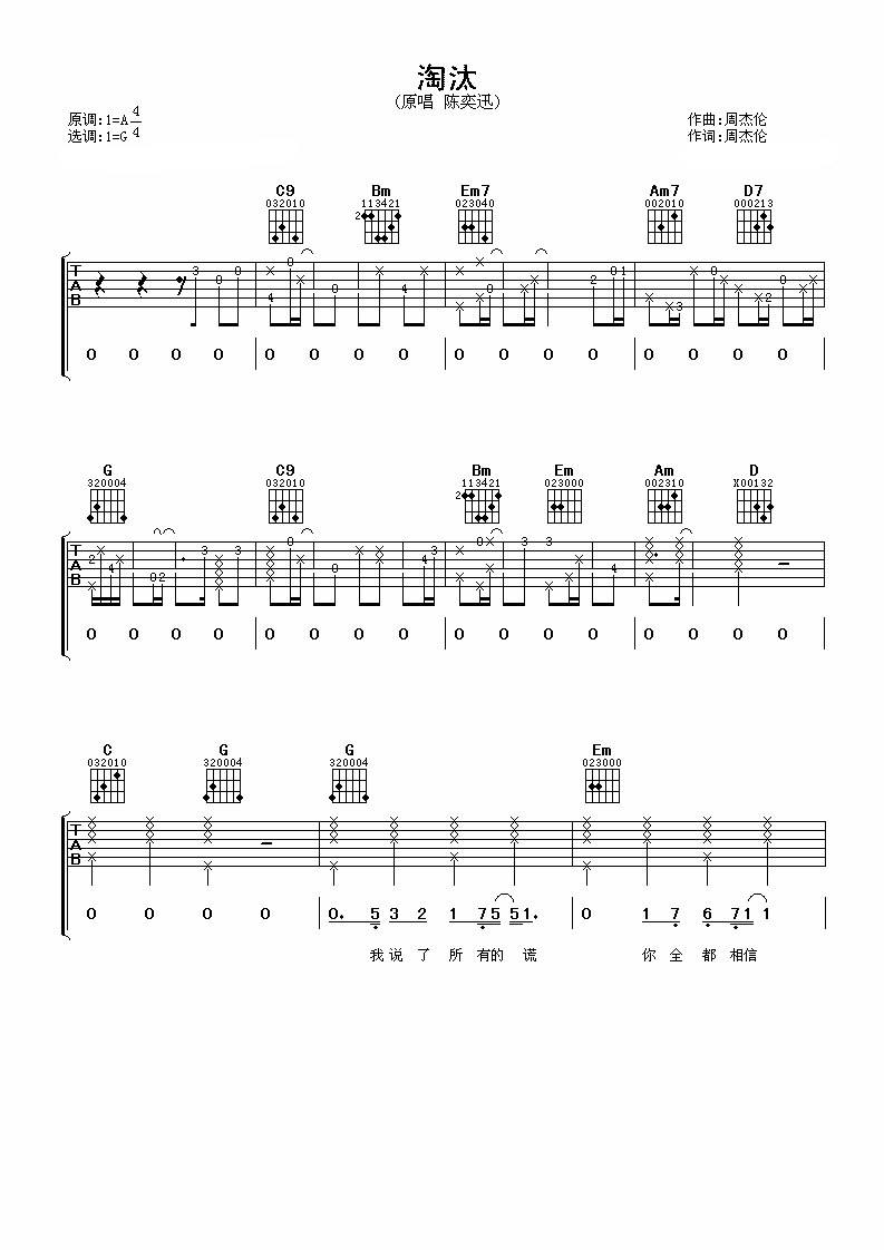 淘汰曲谱by陈奕迅D调吉他谱第(1)页