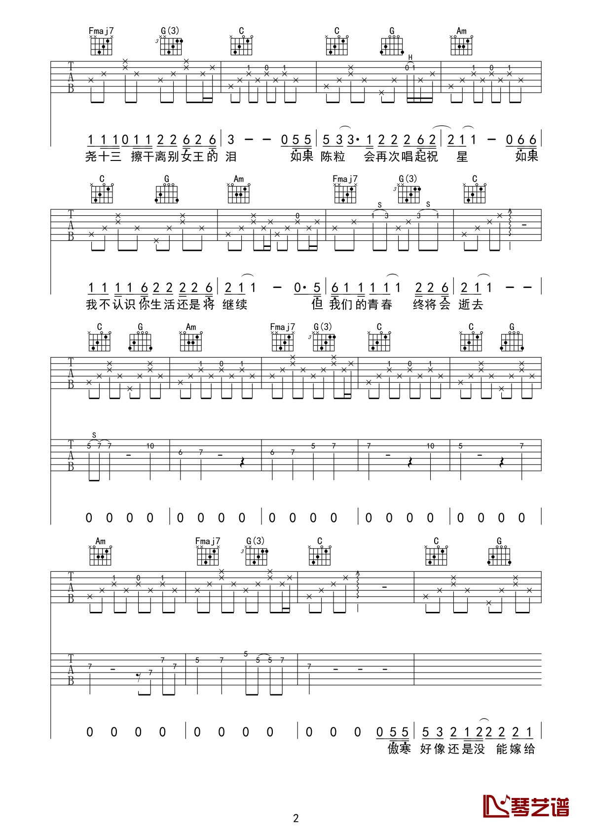 陈小姐的话曲谱by李沛耘D调吉他谱第(2)页