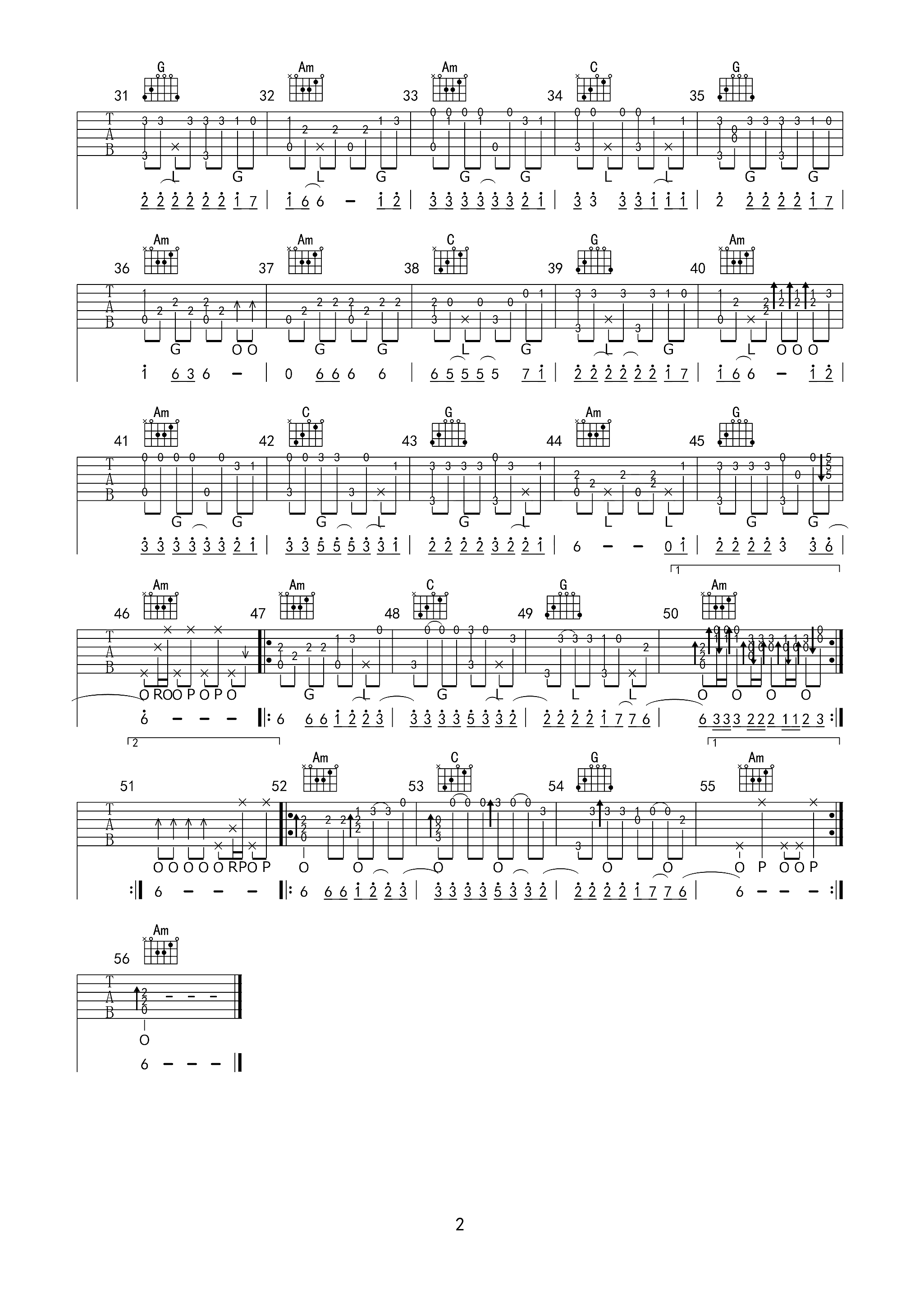 alohahejahe曲谱D调吉他谱第(2)页