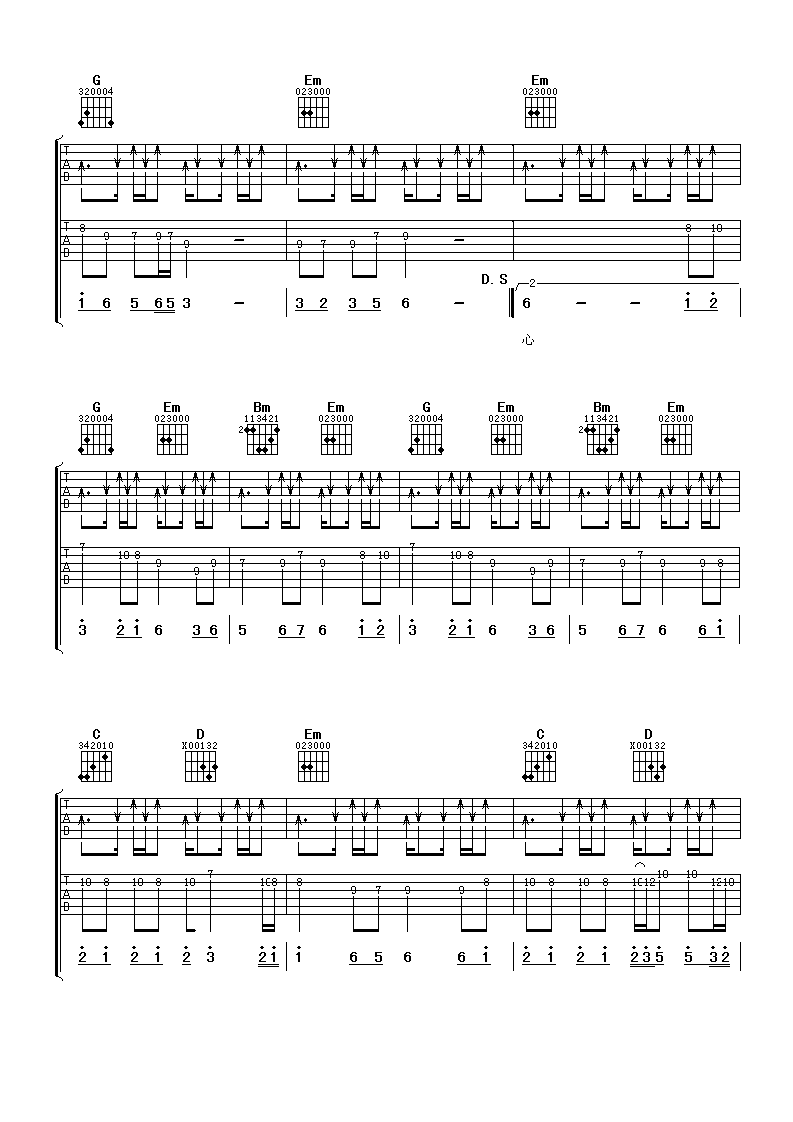 伤心太平洋曲谱G调吉他谱第(4)页