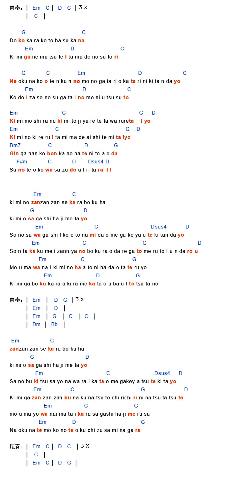 前前前世曲谱D调吉他谱第(2)页