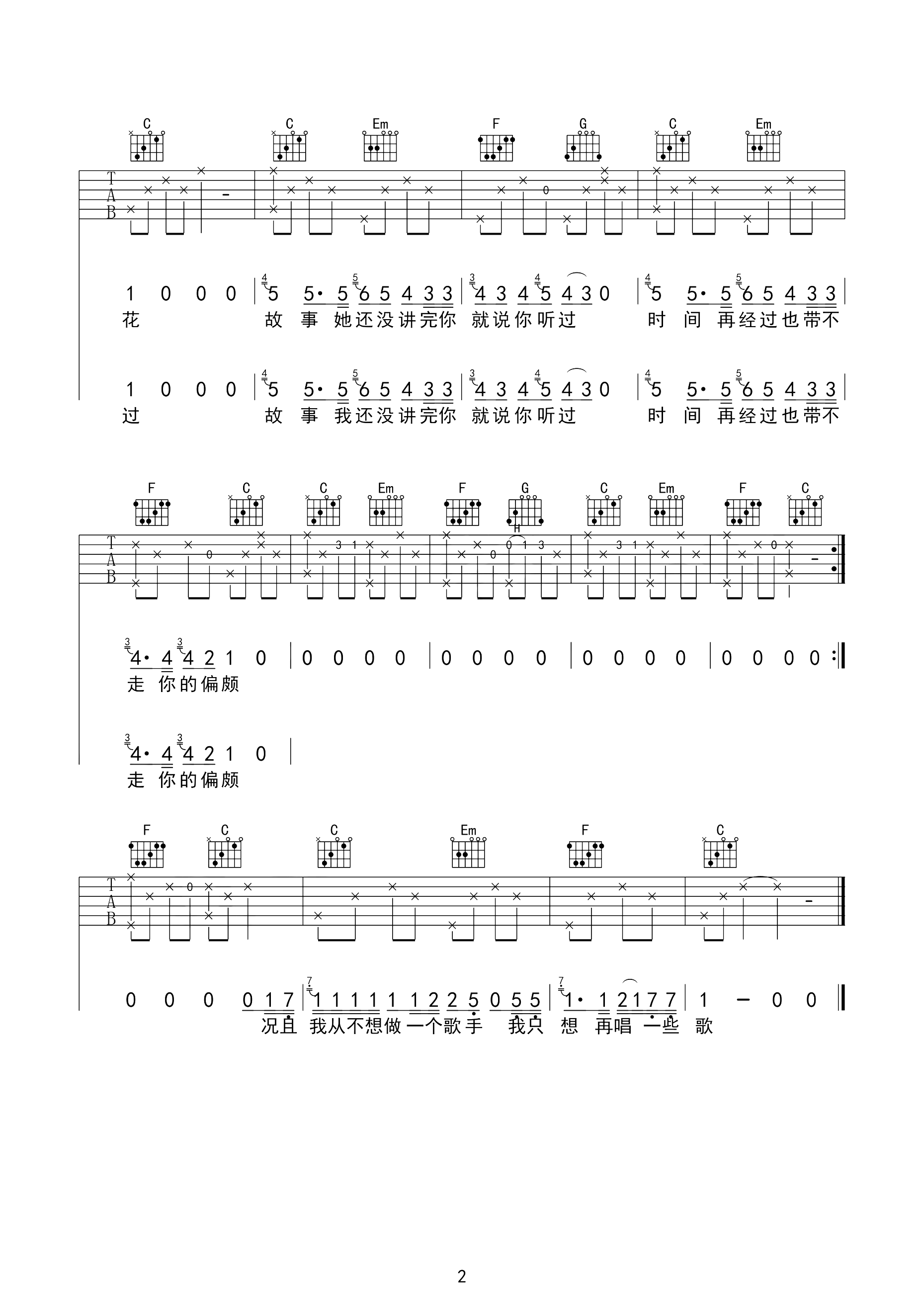 碌碌曲谱D调吉他谱第(2)页