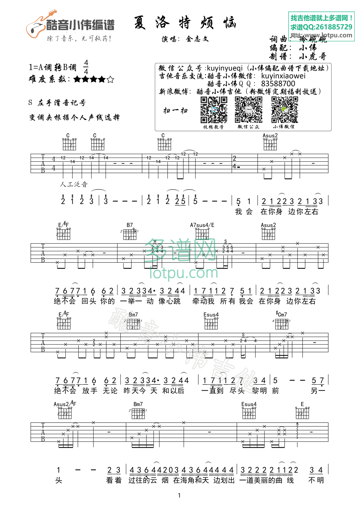 夏洛特烦恼吉他谱第(1)页