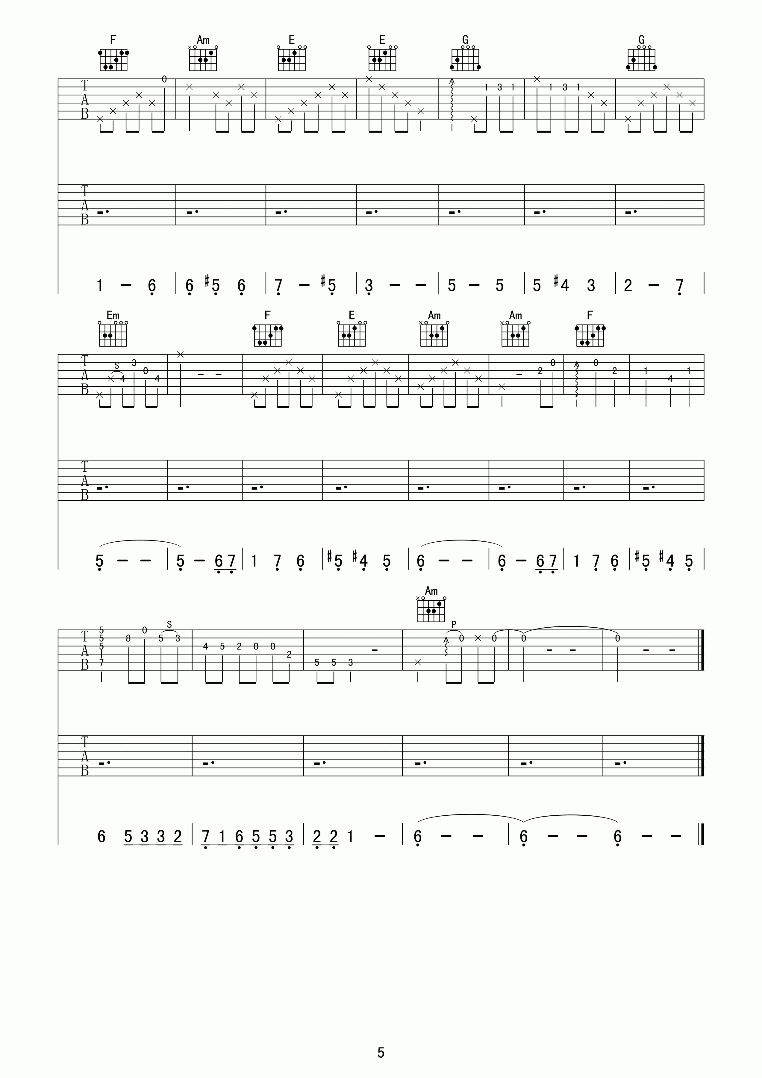 WhatChildIsThis吉他谱第(4)页