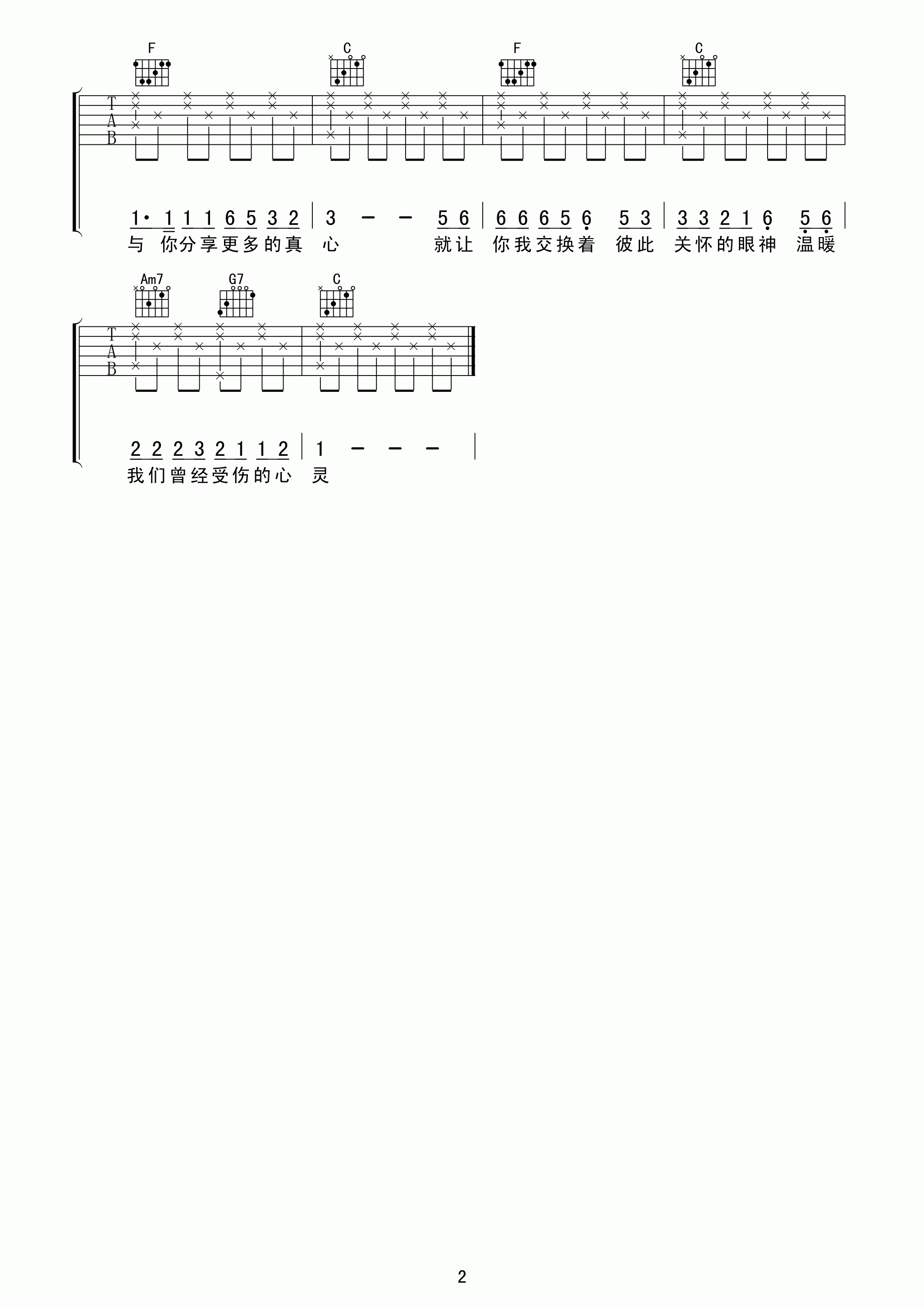 王杰1994C调高清版吉他谱第(2)页