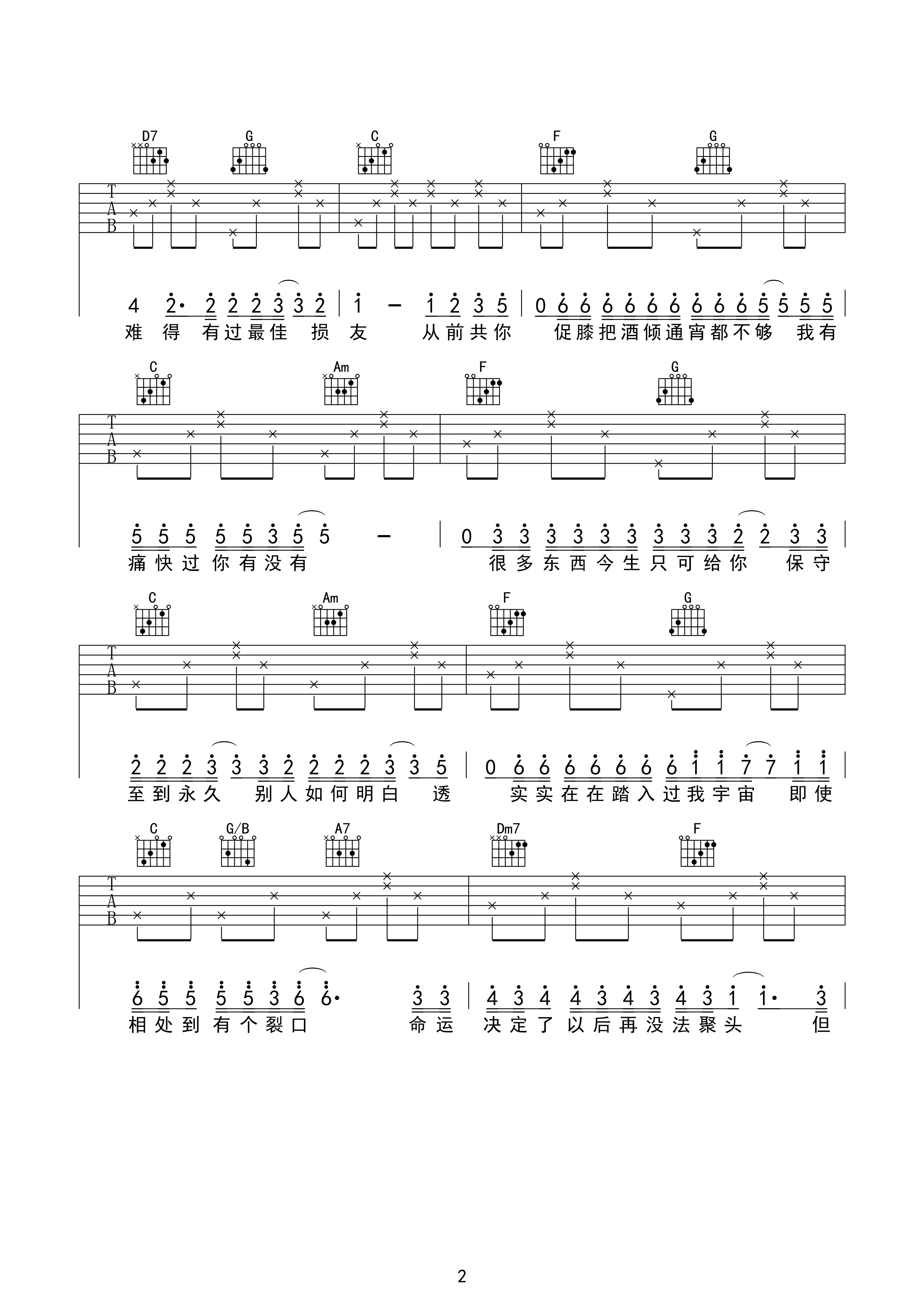 最佳损友C调高清版吉他谱第(2)页