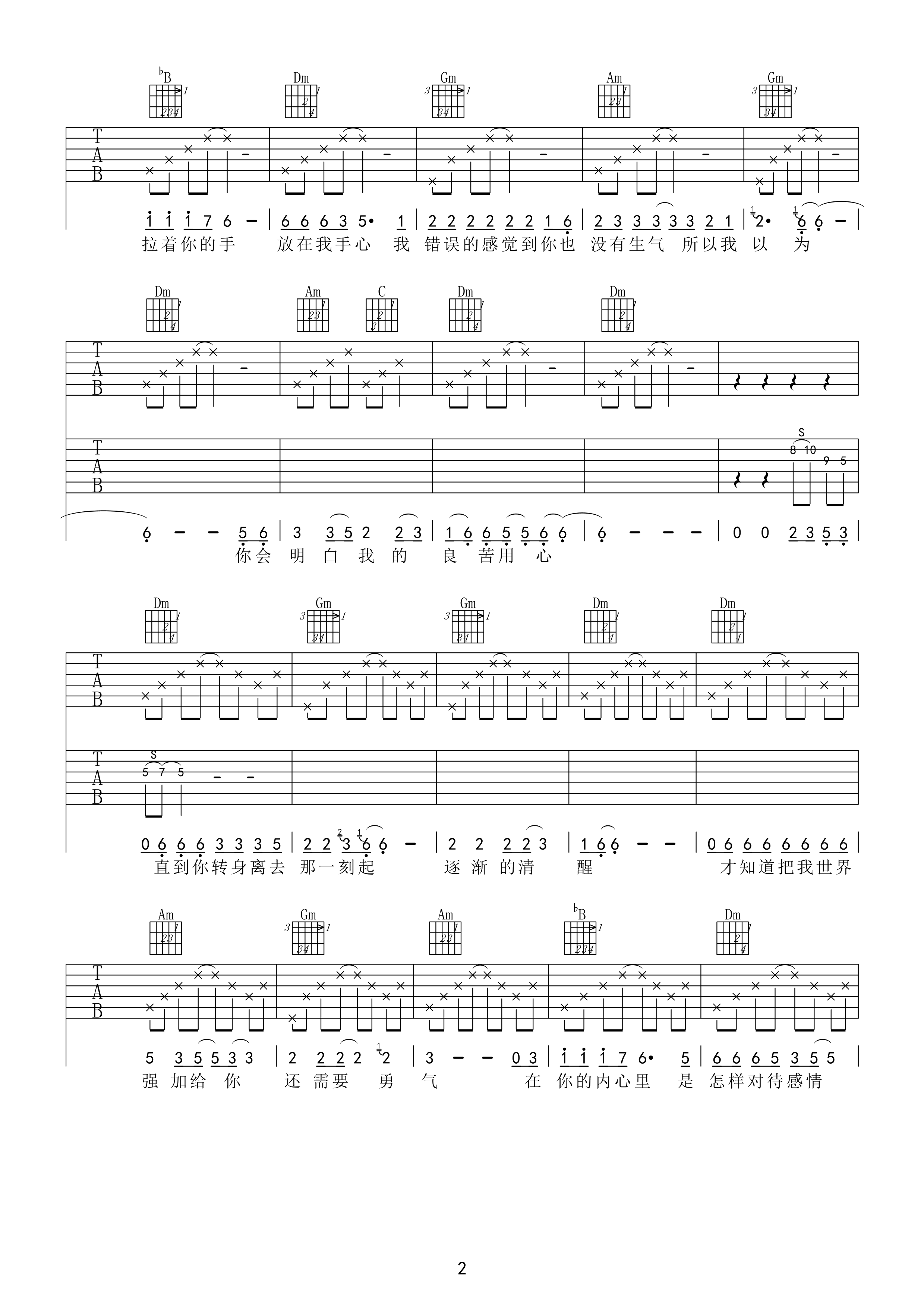 冲动的惩罚吉他谱第(2)页