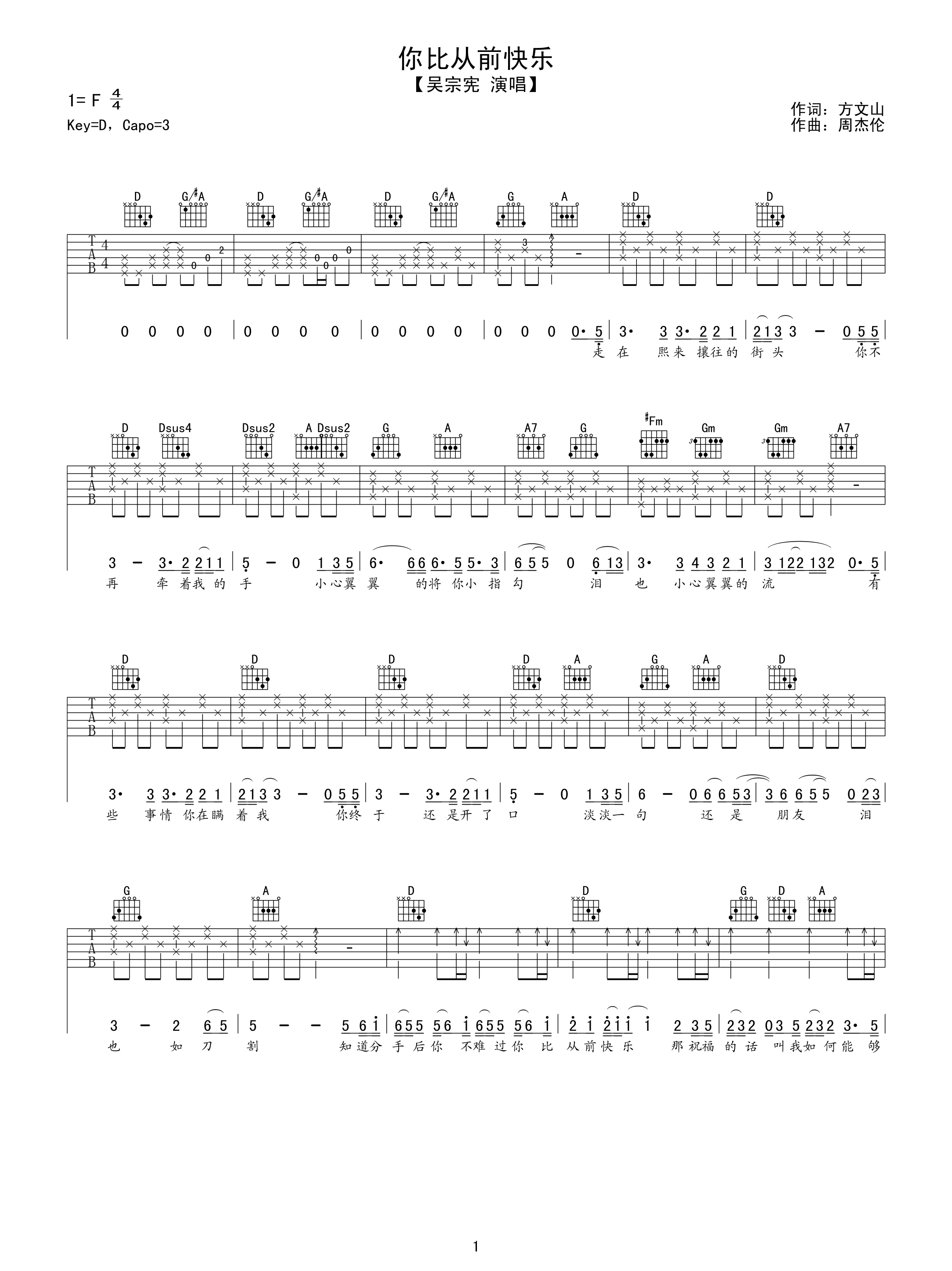 你比从前快乐吉他谱第(1)页