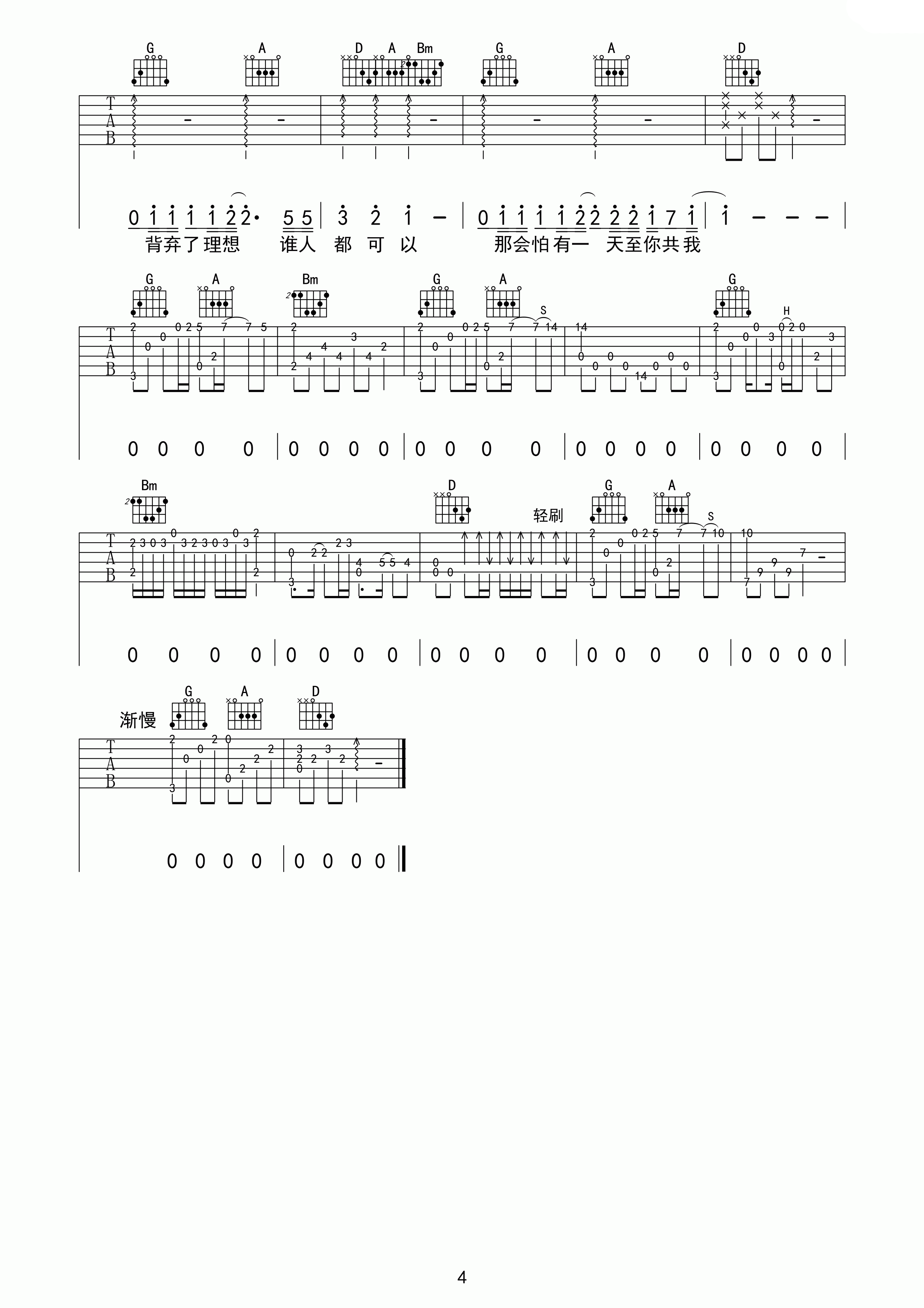 海阔天空F调高清版吉他谱第(4)页