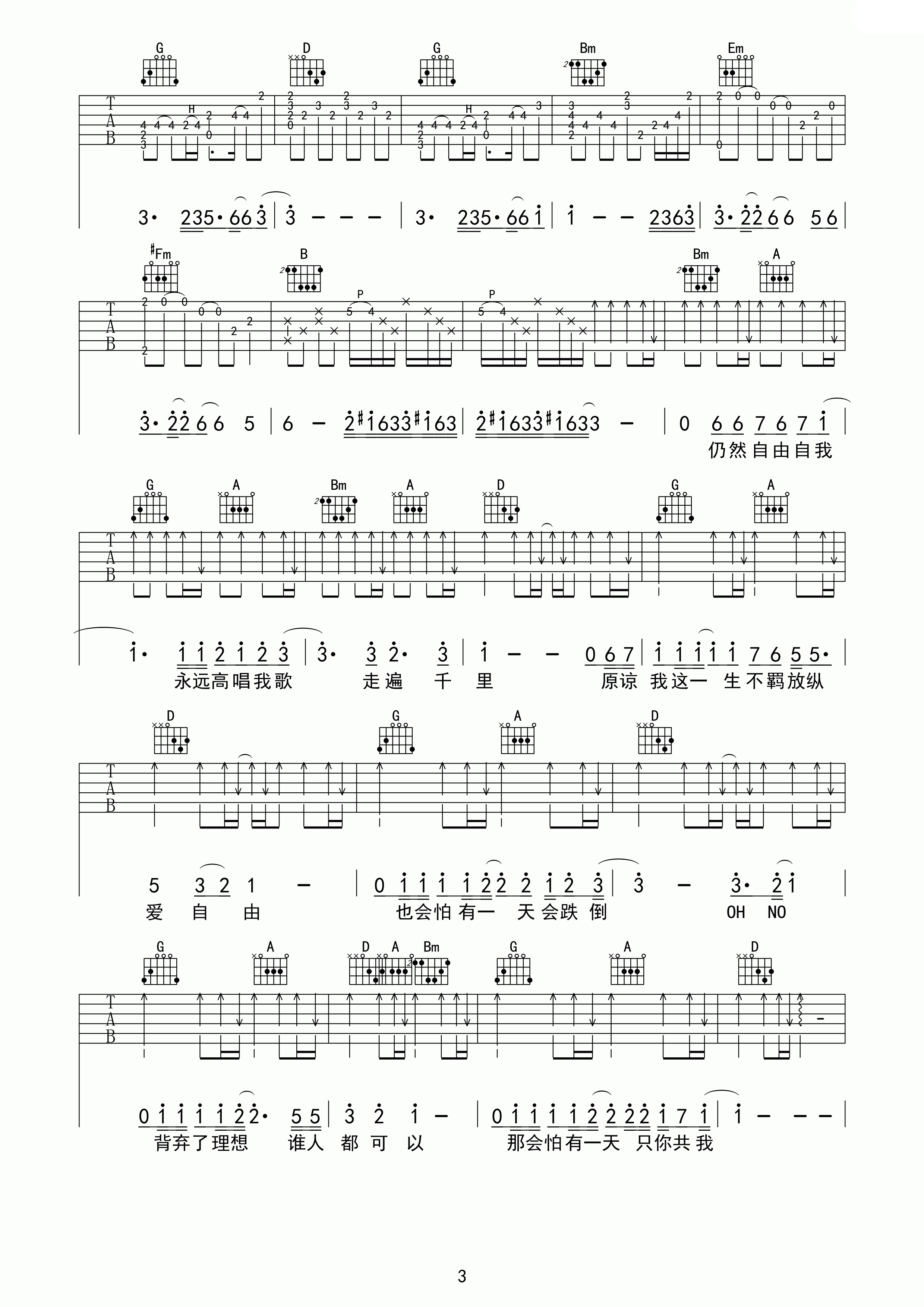 海阔天空F调高清版吉他谱第(3)页