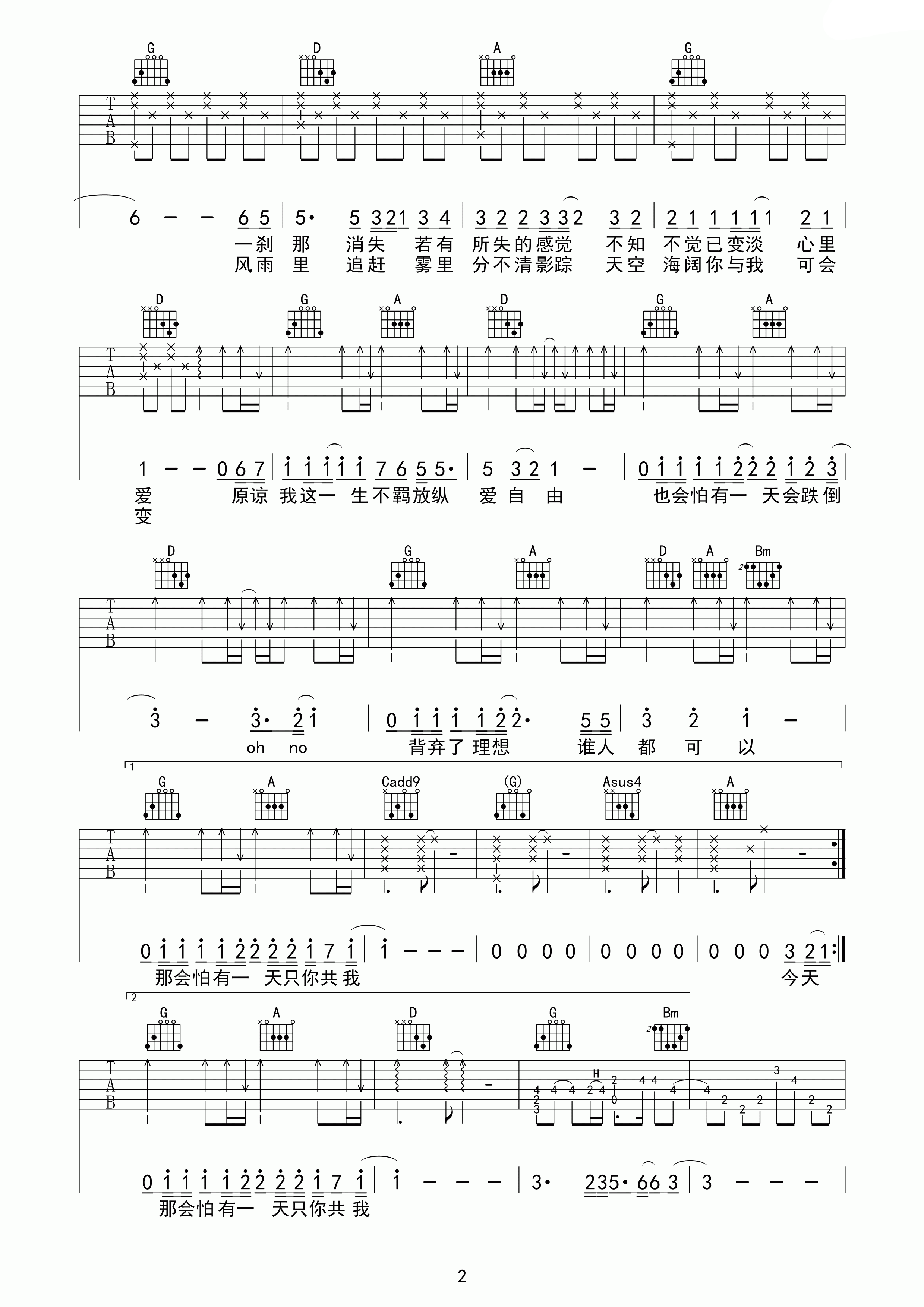 海阔天空F调高清版吉他谱第(2)页