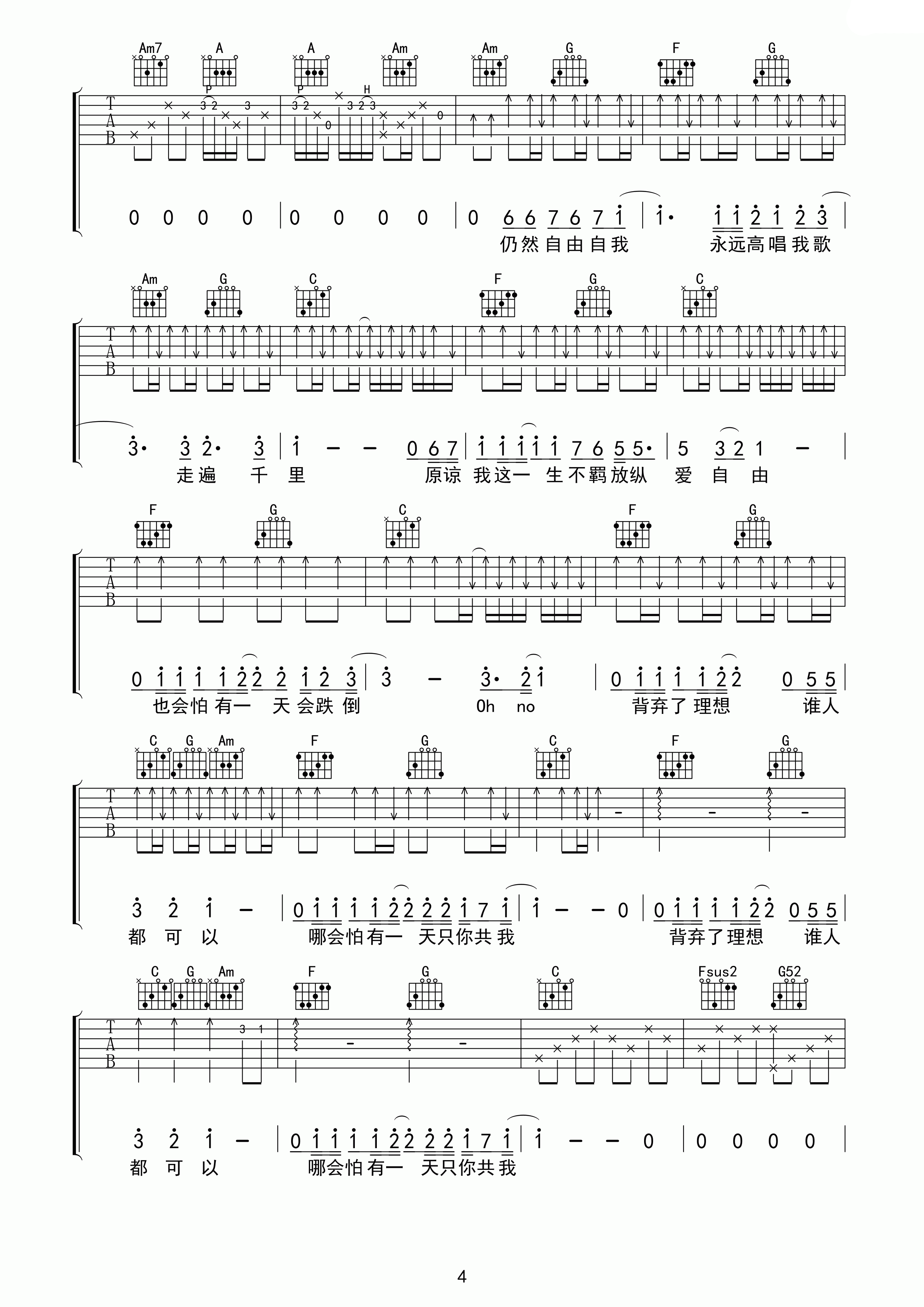 海阔天空C调高清版弹唱吉他谱第(4)页