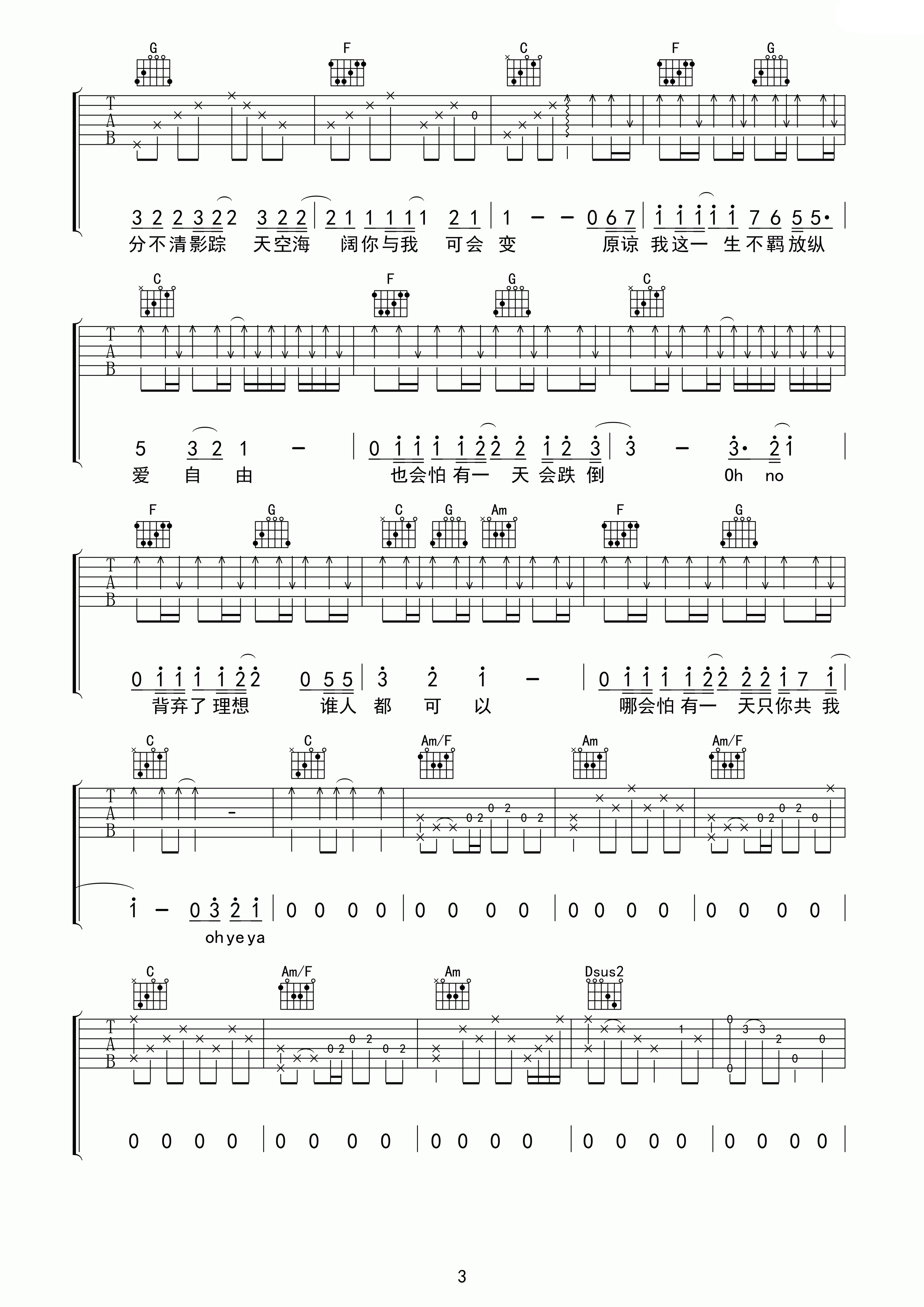 海阔天空C调高清版弹唱吉他谱第(3)页
