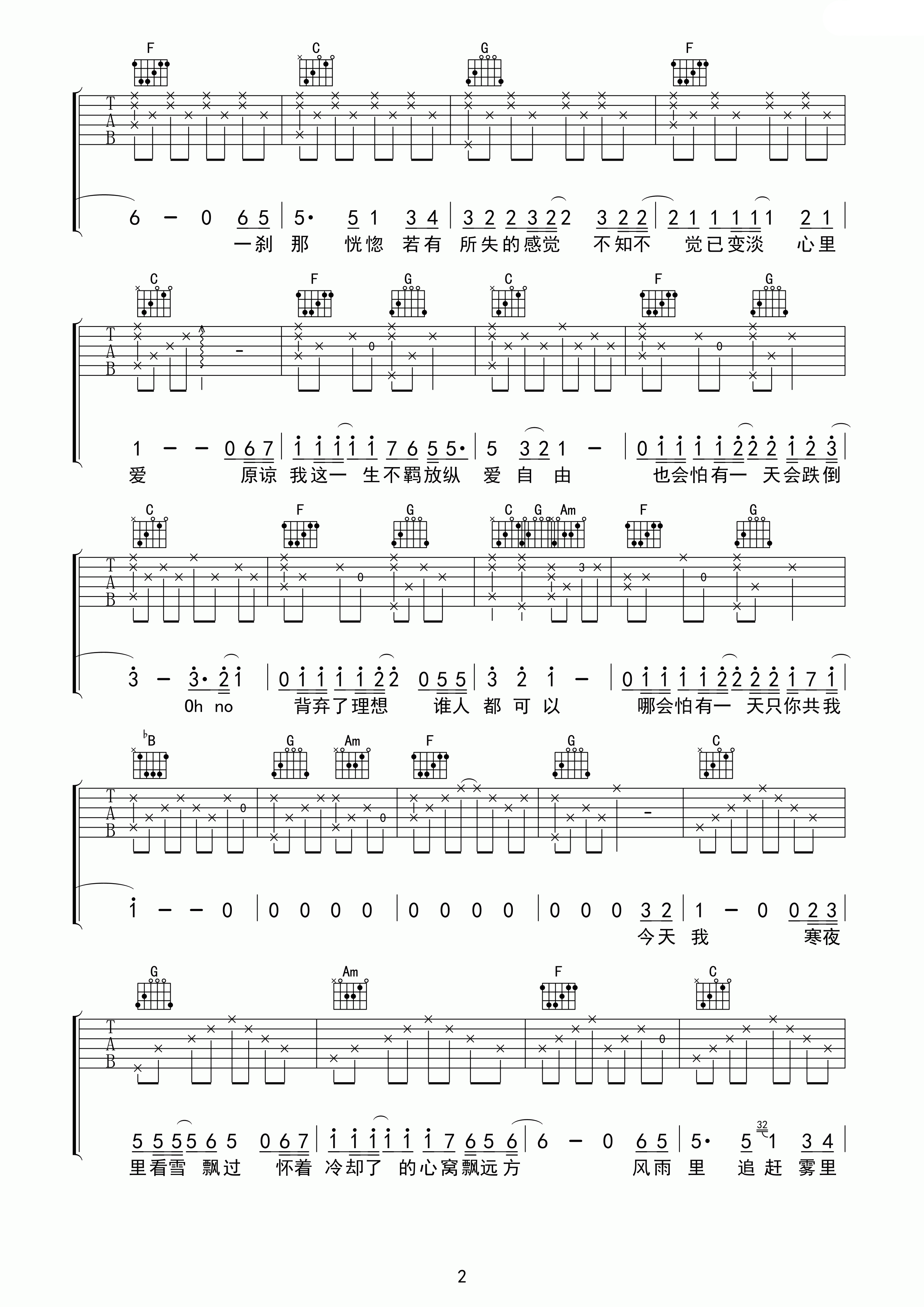 海阔天空C调高清版弹唱吉他谱第(2)页