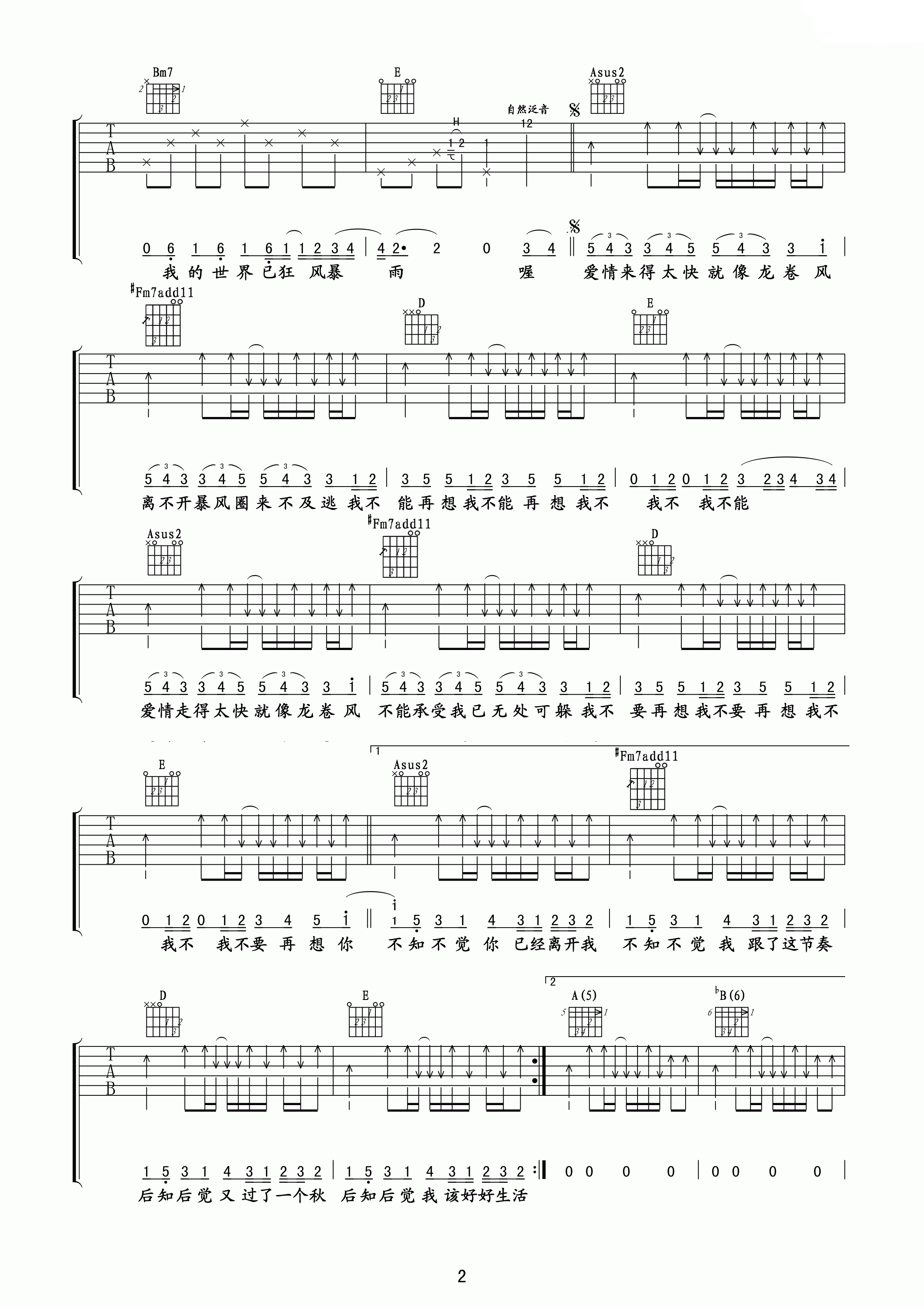 龙卷风吉他谱第(2)页