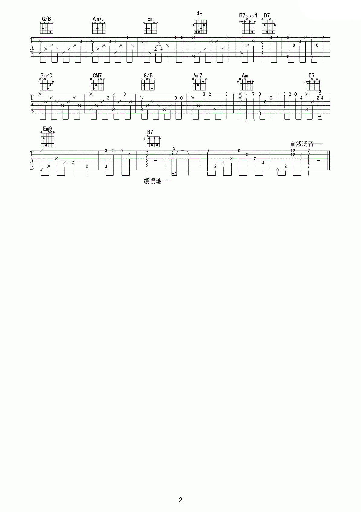 天空之城G调独奏高清版指弹吉他谱第(2)页