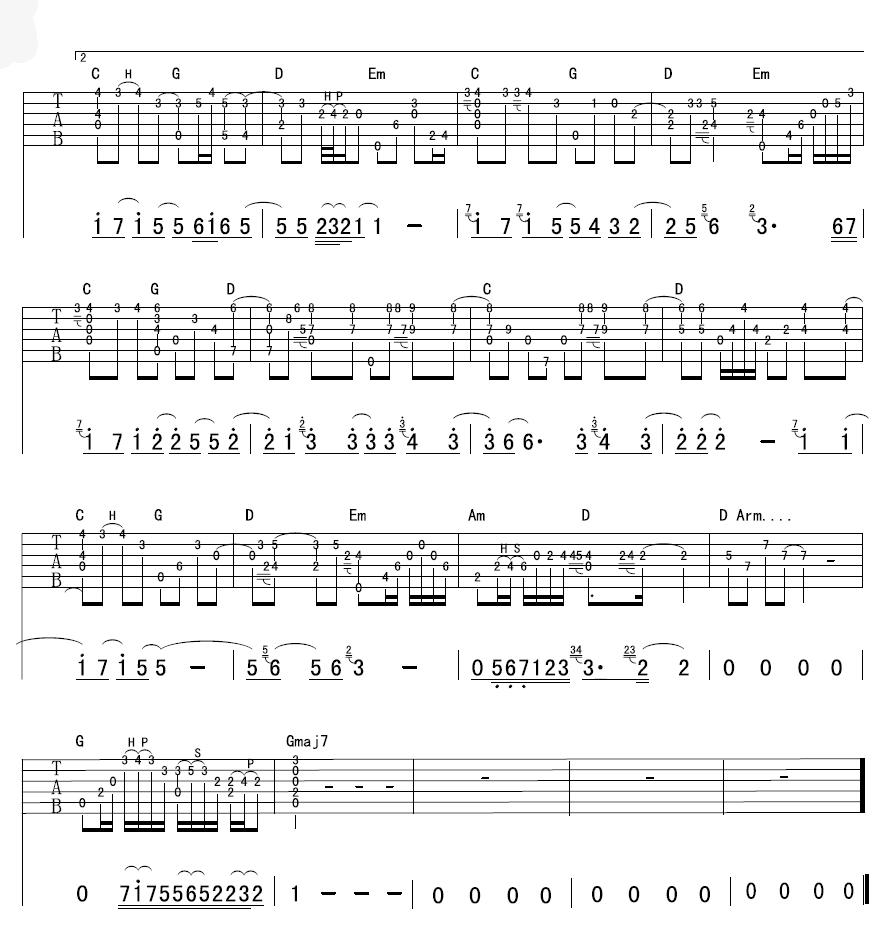 人质指弹独奏指弹吉他谱第(3)页