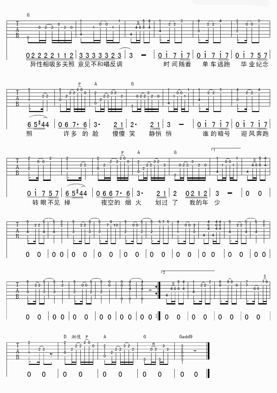 年少吉他谱第(2)页