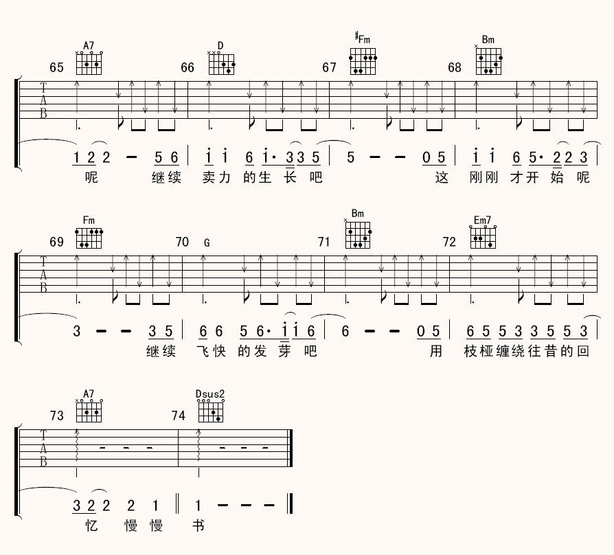 藤吉他谱第(4)页