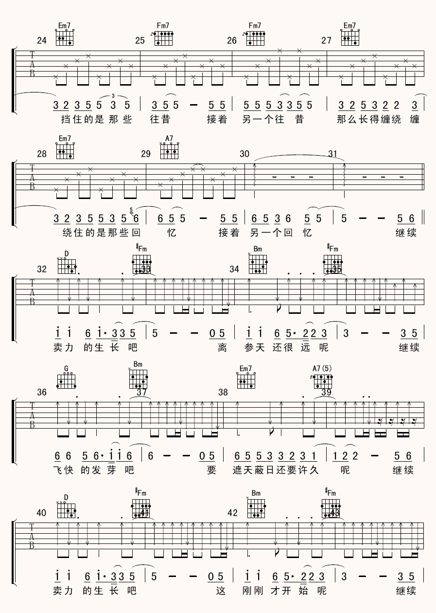 藤吉他谱第(2)页