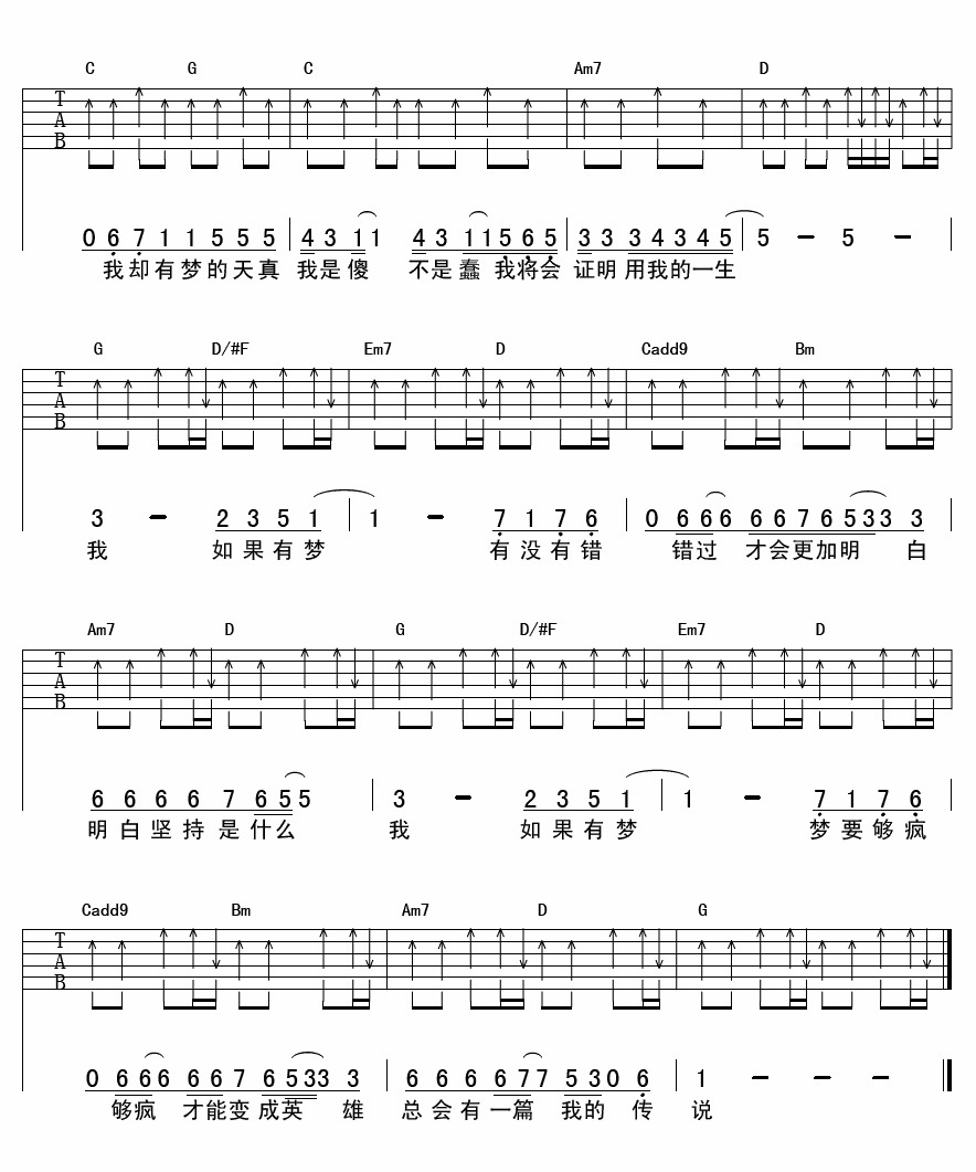 咸鱼吉他谱第(2)页