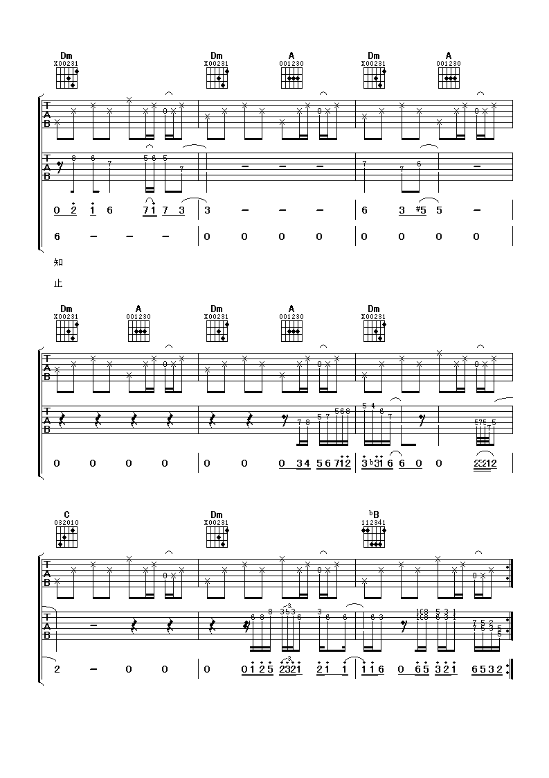 夜会吉他谱第(3)页