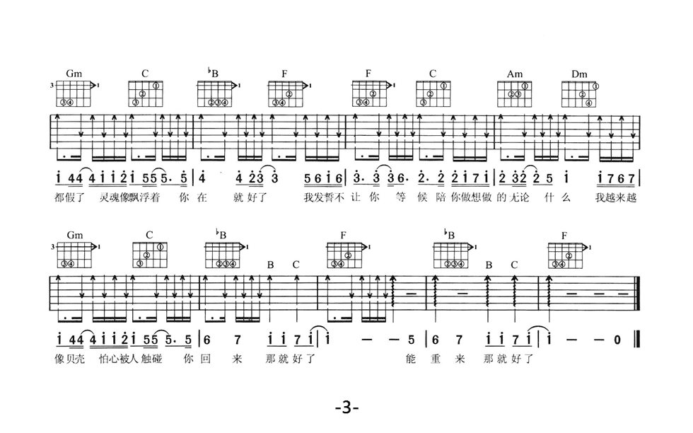 会呼吸的痛F调吉他谱第(3)页