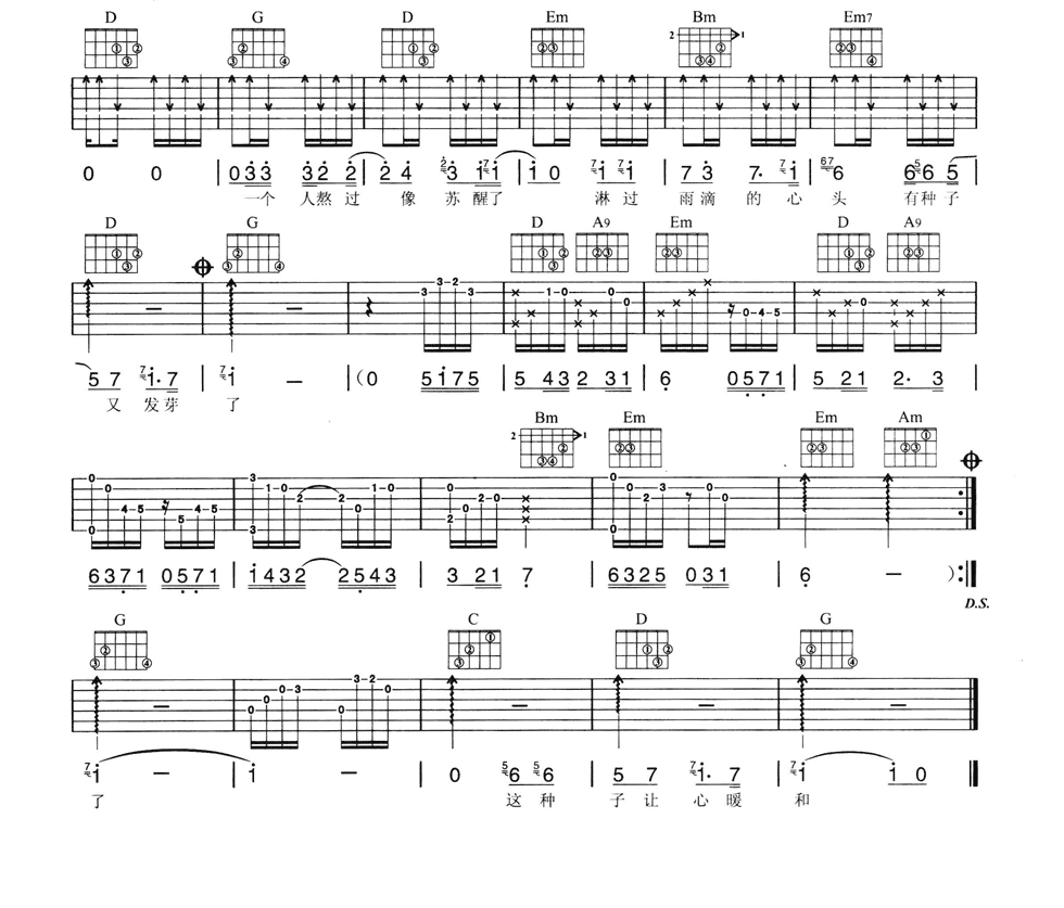 雨后吉他谱第(2)页