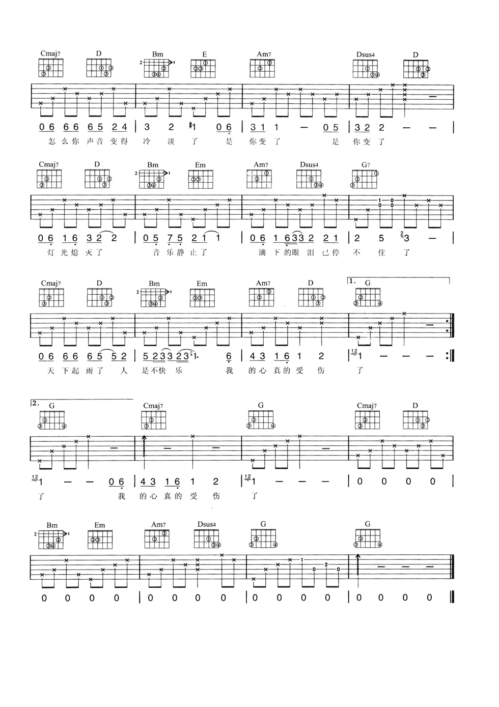 我真的受伤了G调吉他谱第(2)页