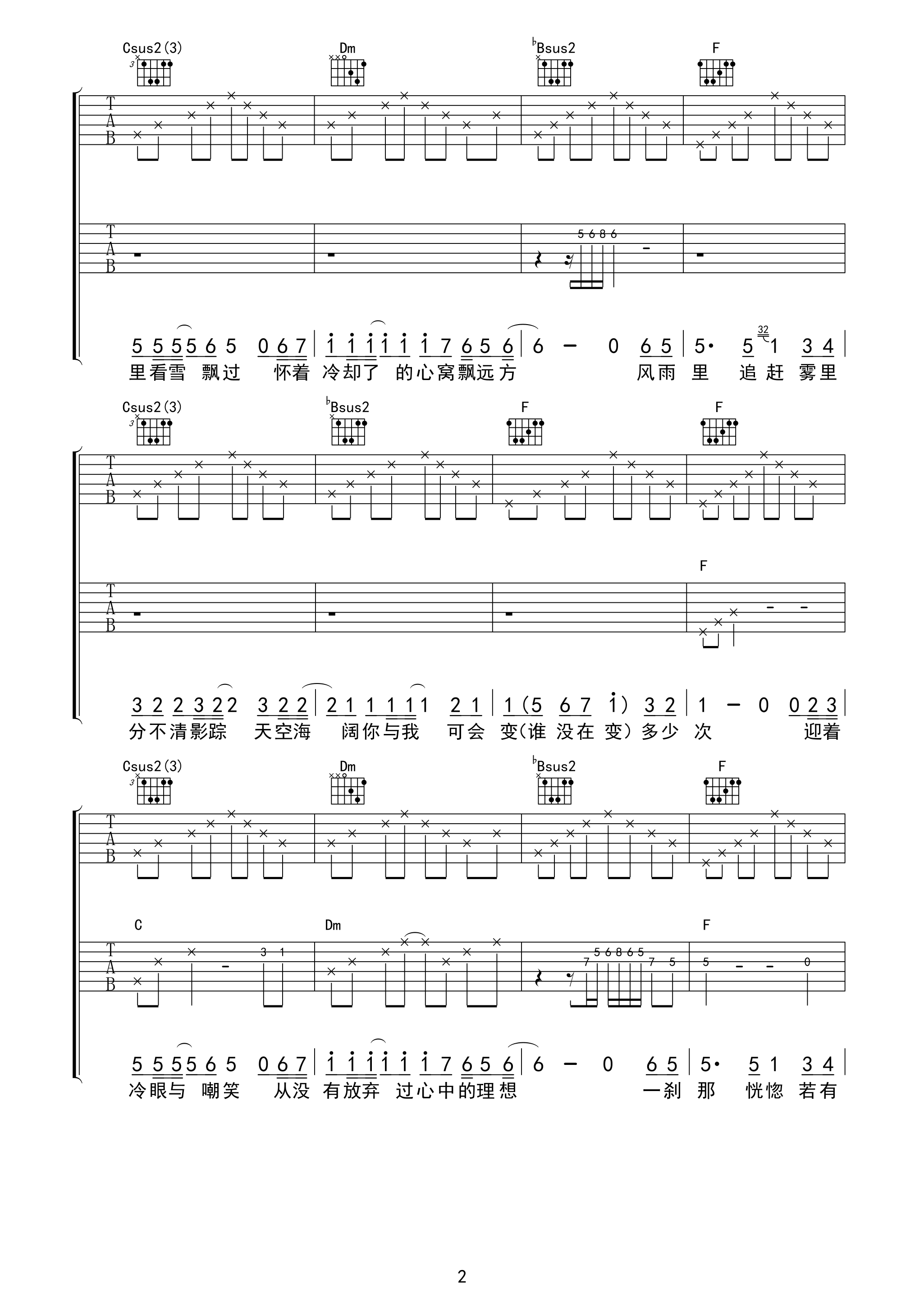 海阔天空吉他谱93版不插电弦心距出品吉他谱第(2)页