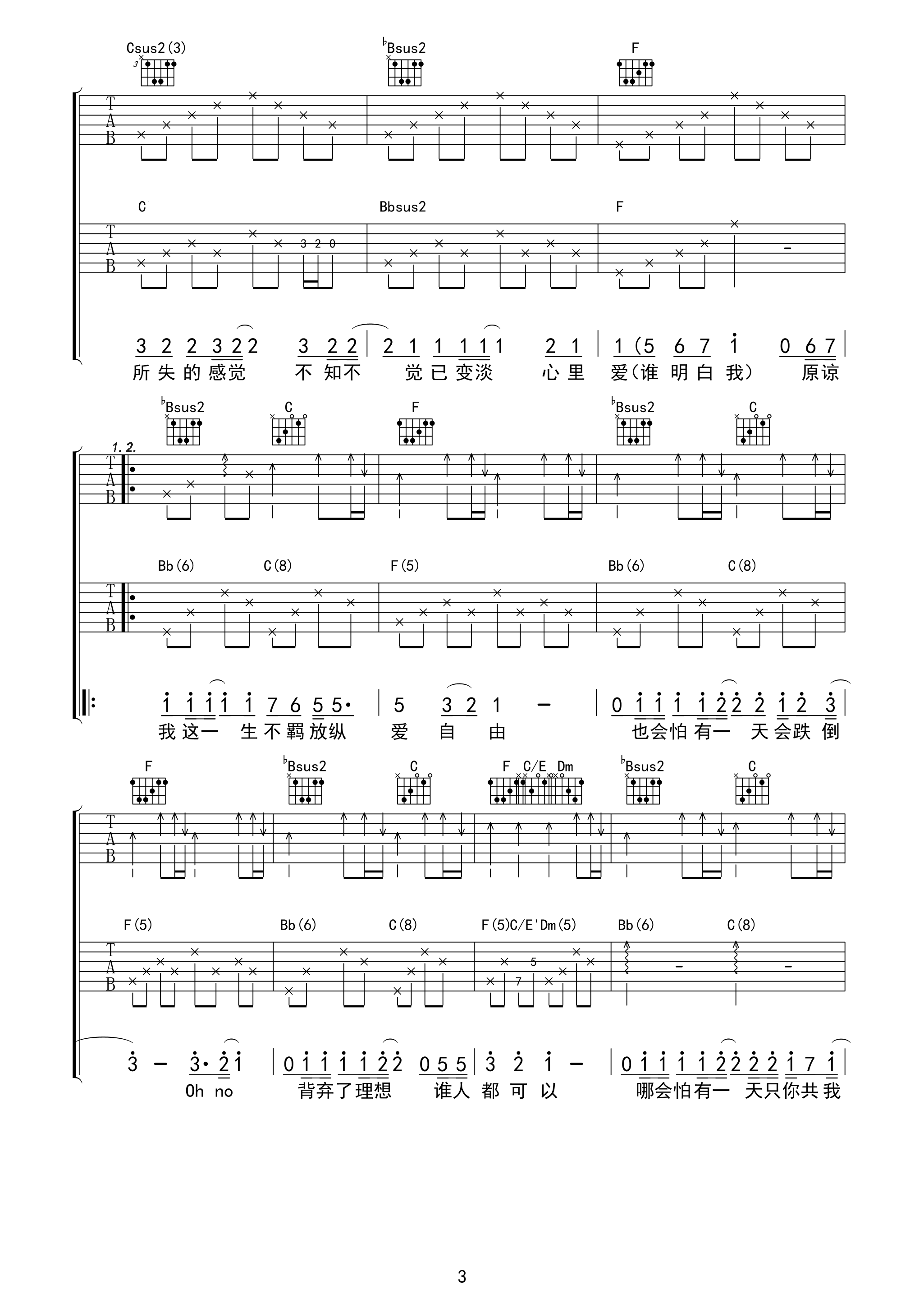 海阔天空吉他谱93版不插电弦心距出品吉他谱第(3)页