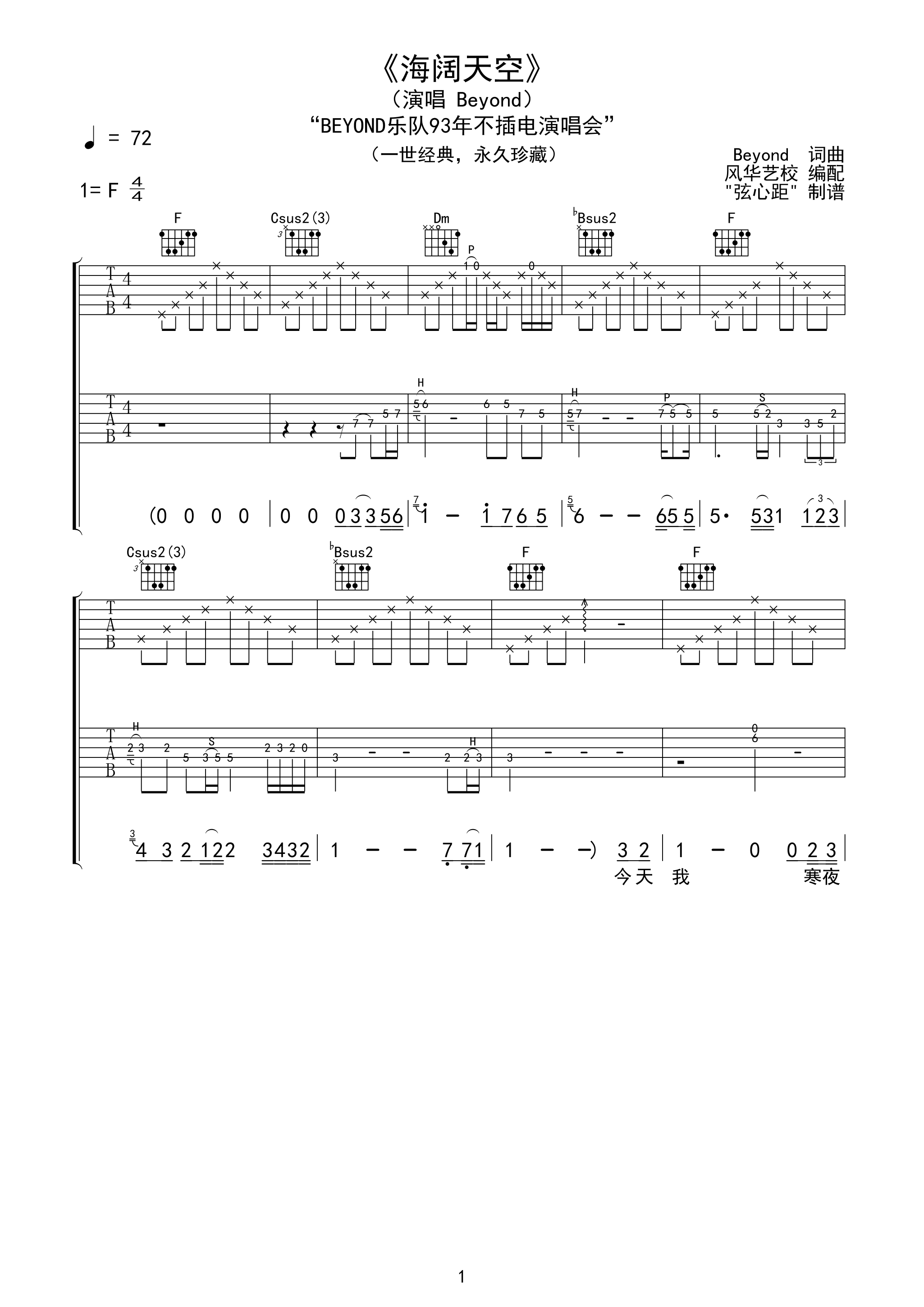 海阔天空吉他谱93版不插电弦心距出品吉他谱第(1)页