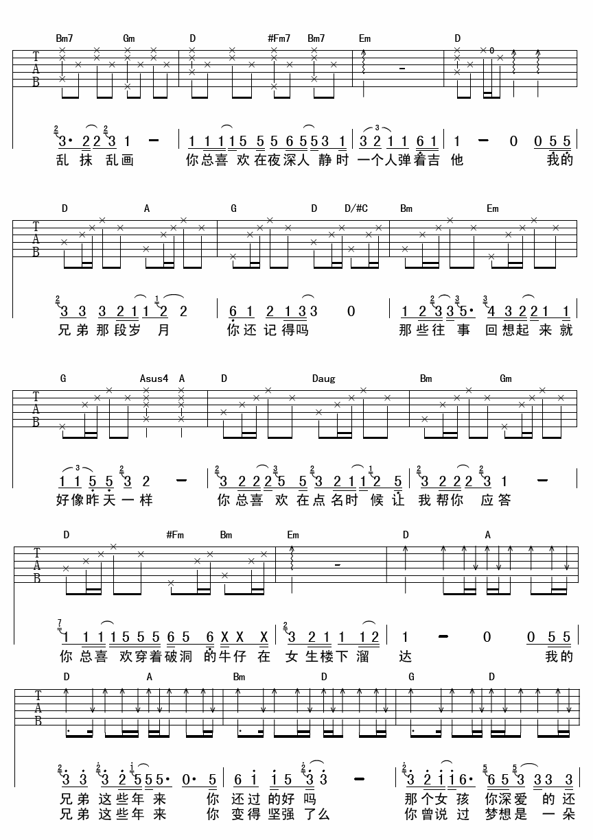 我们的歌吉他谱第(2)页