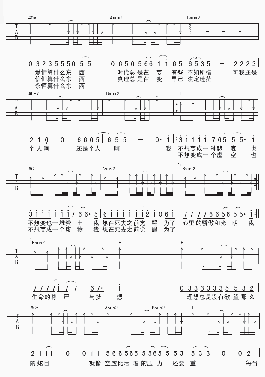 觉醒吉他谱第(2)页