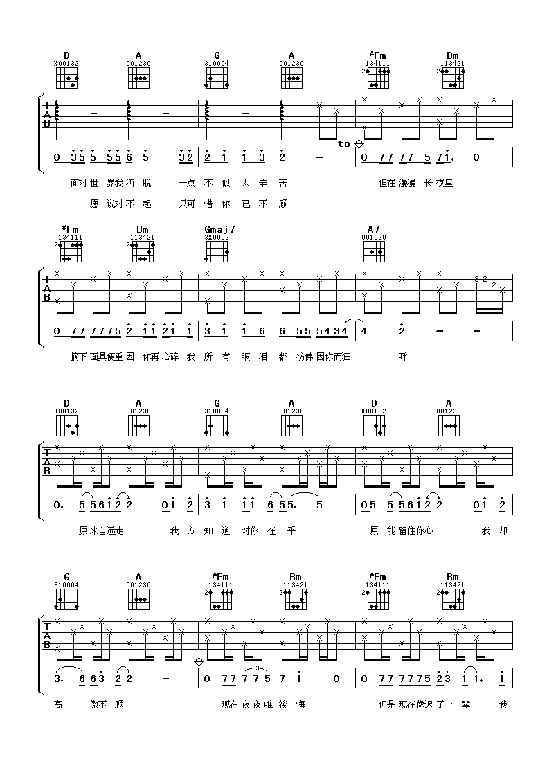 从不喜欢孤单一个吉他谱第(2)页
