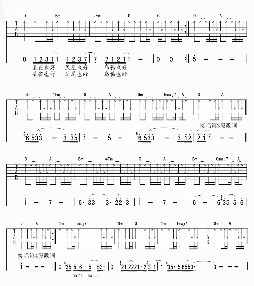 鸟语吉他谱第(2)页