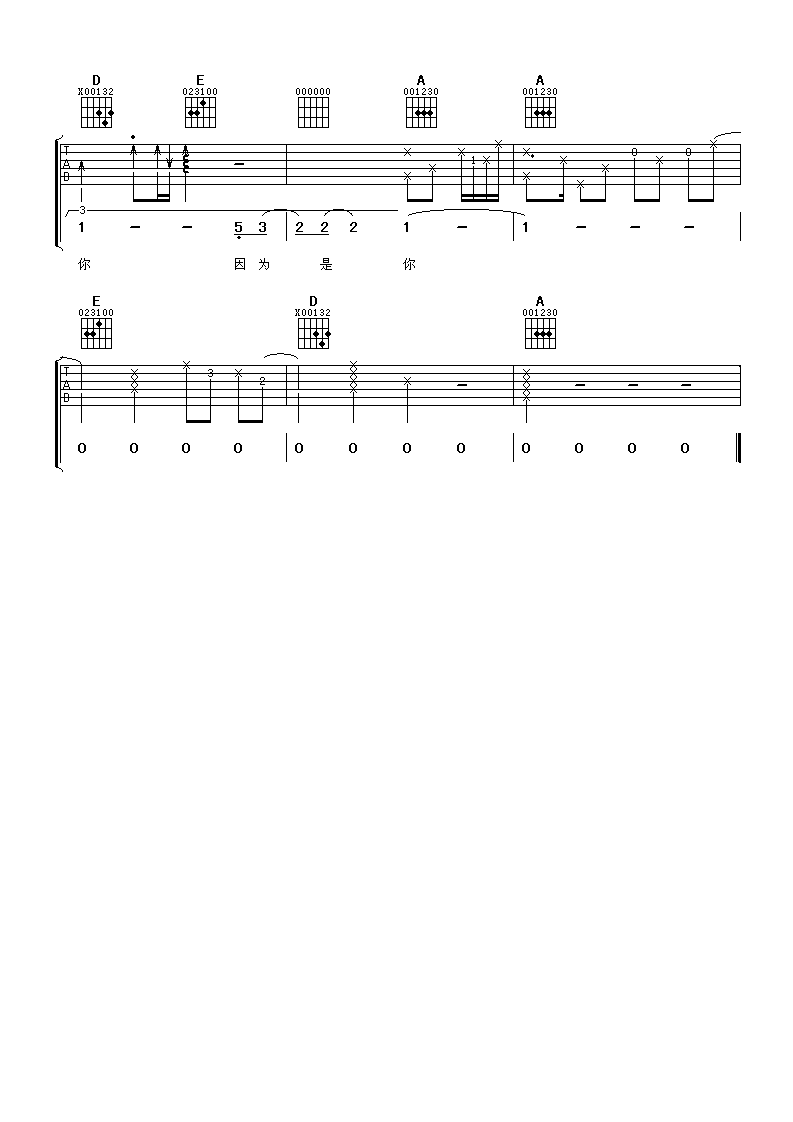 因为是你吉他谱第(5)页