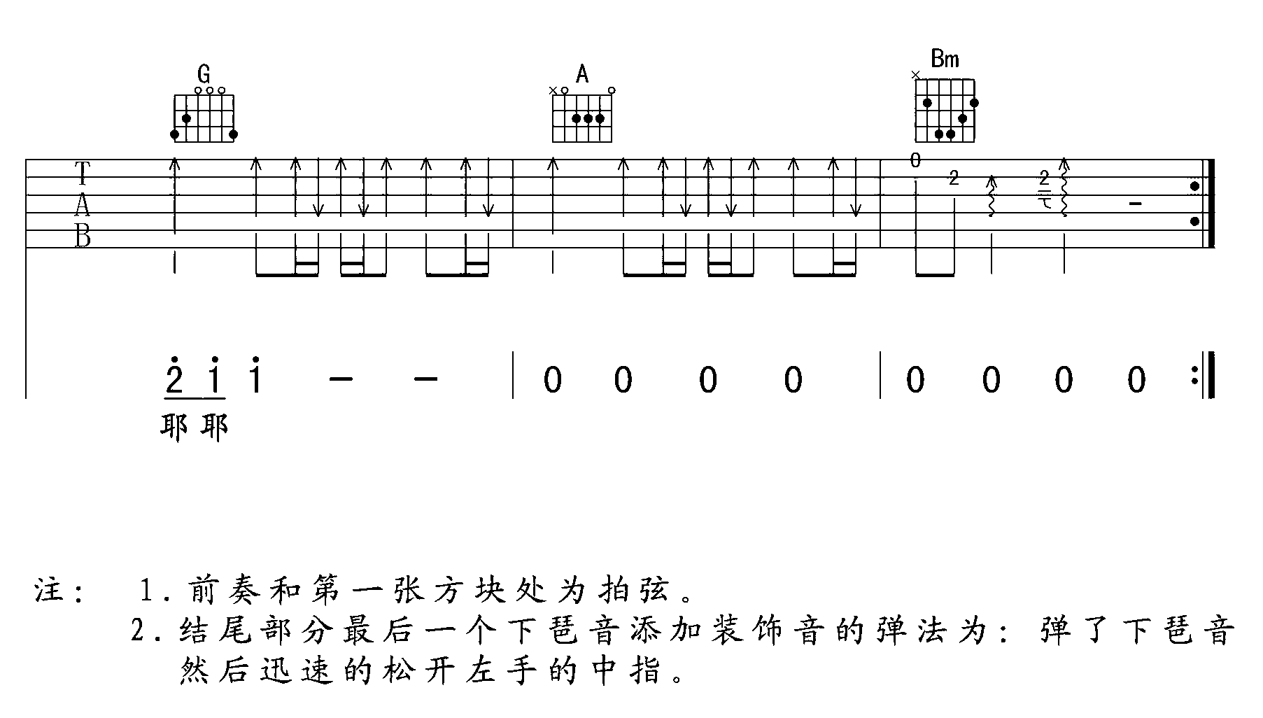 雨过之后吉他谱第(3)页