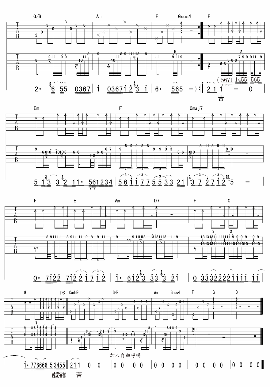 幸福背后吉他谱第(3)页