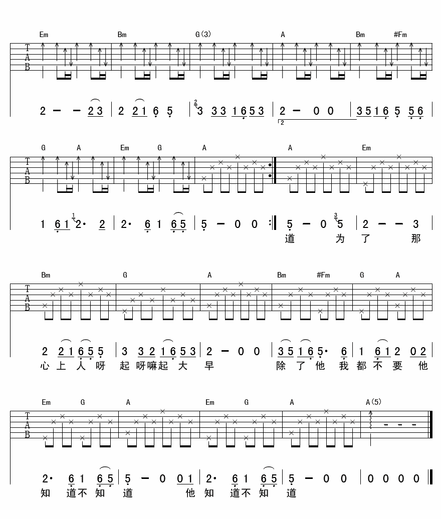 知道不知道吉他谱第(2)页