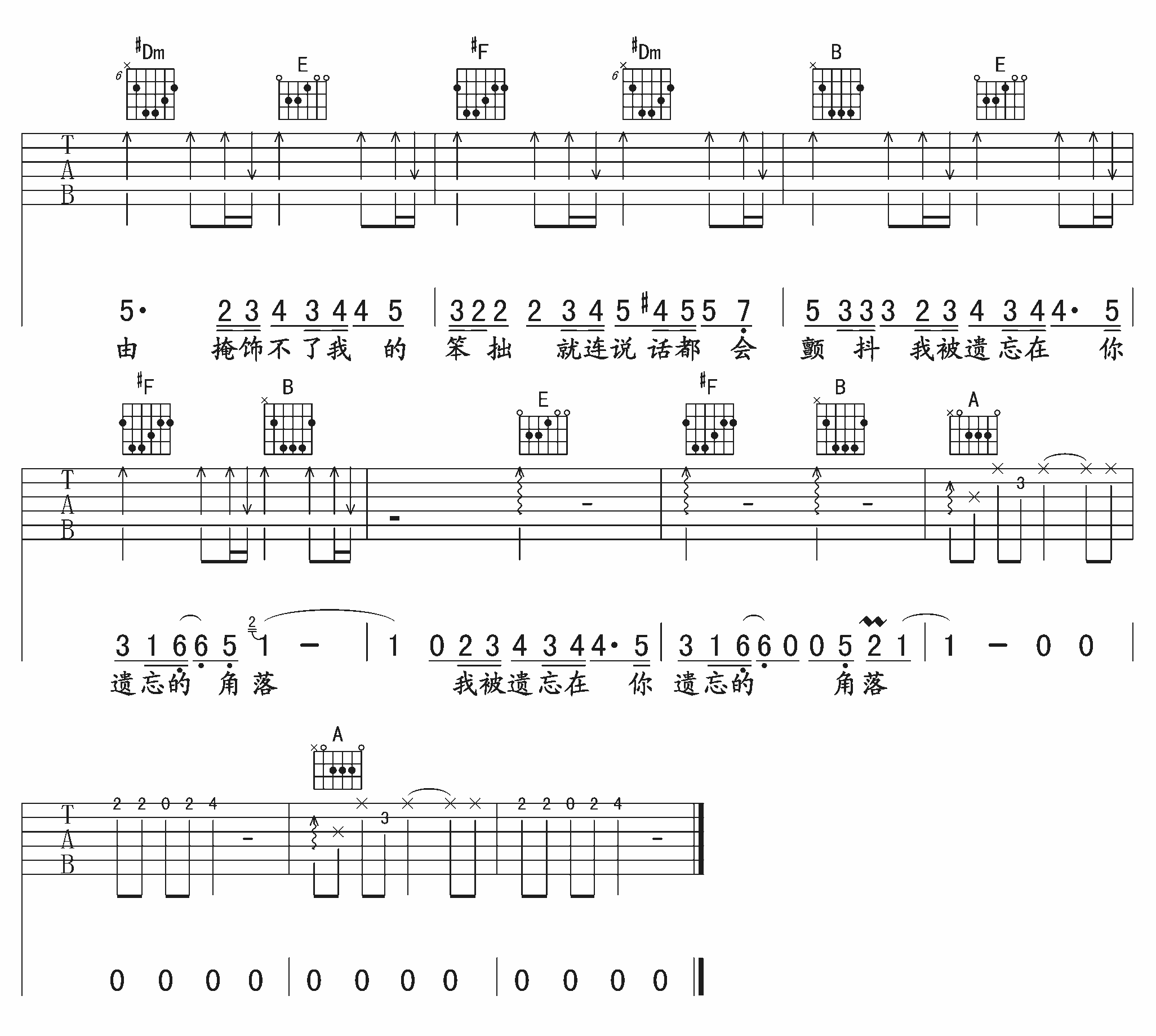 你要的不是我吉他谱第(3)页