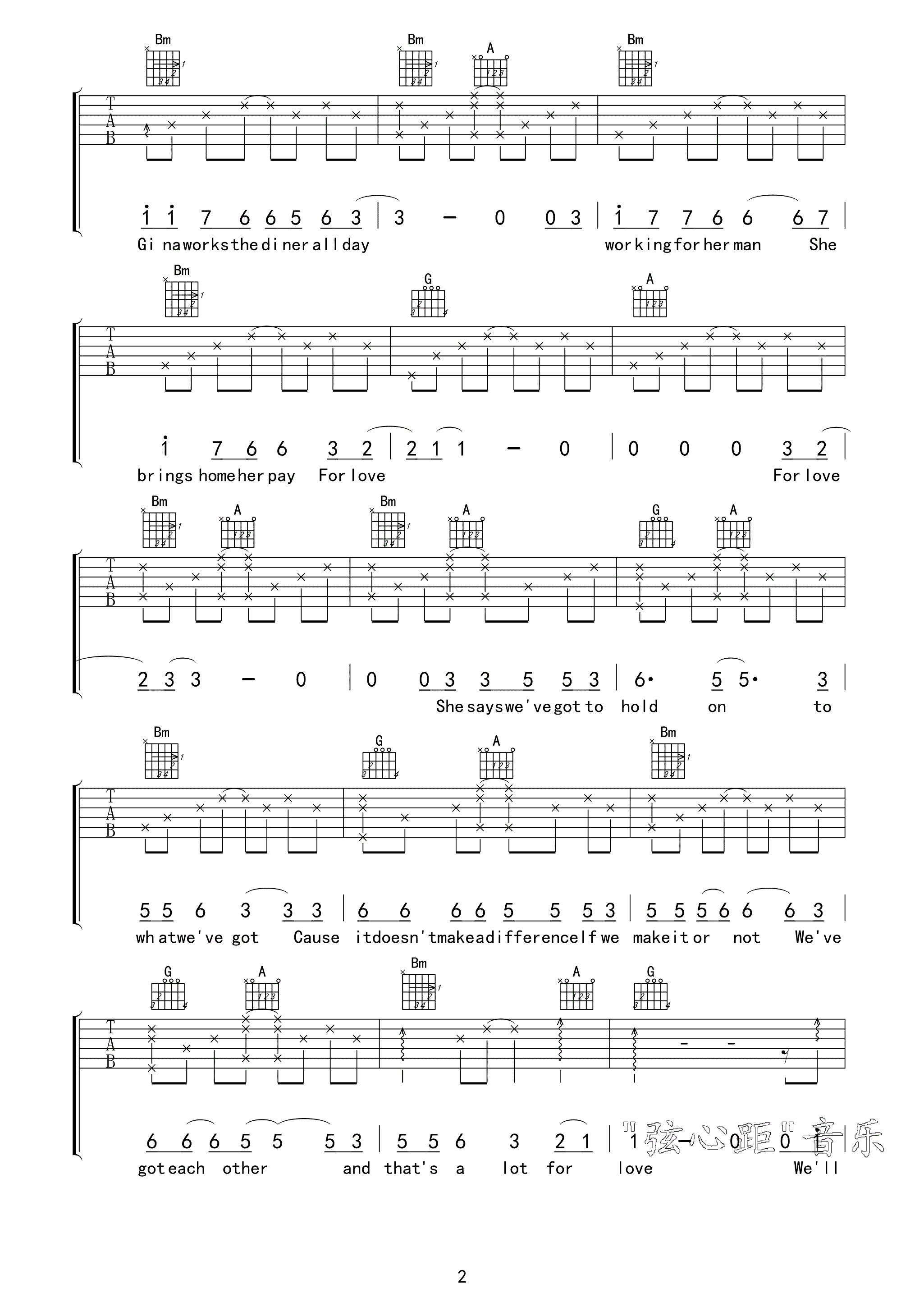 LivinOnAPraye吉他谱第(2)页