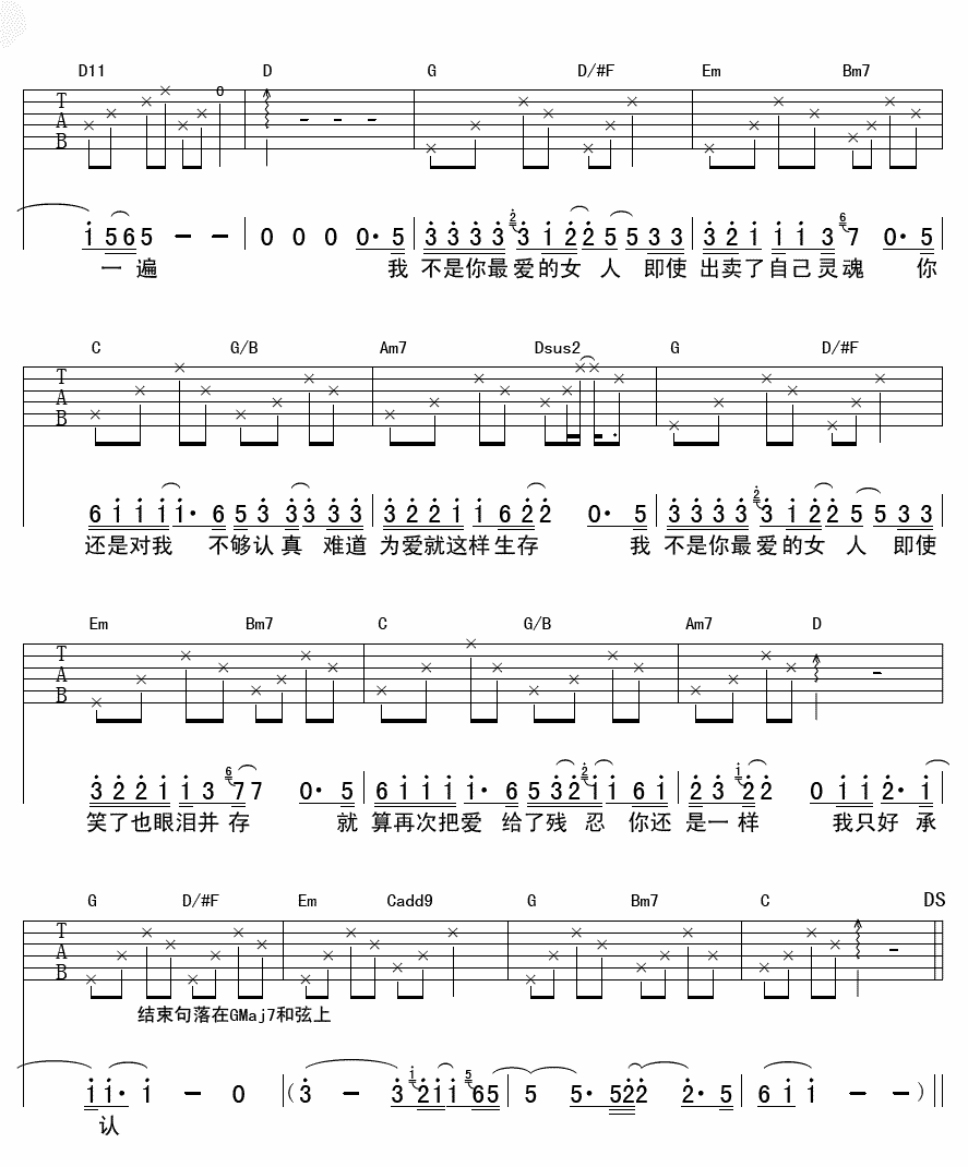 我不是你最爱的女人吉他谱第(2)页