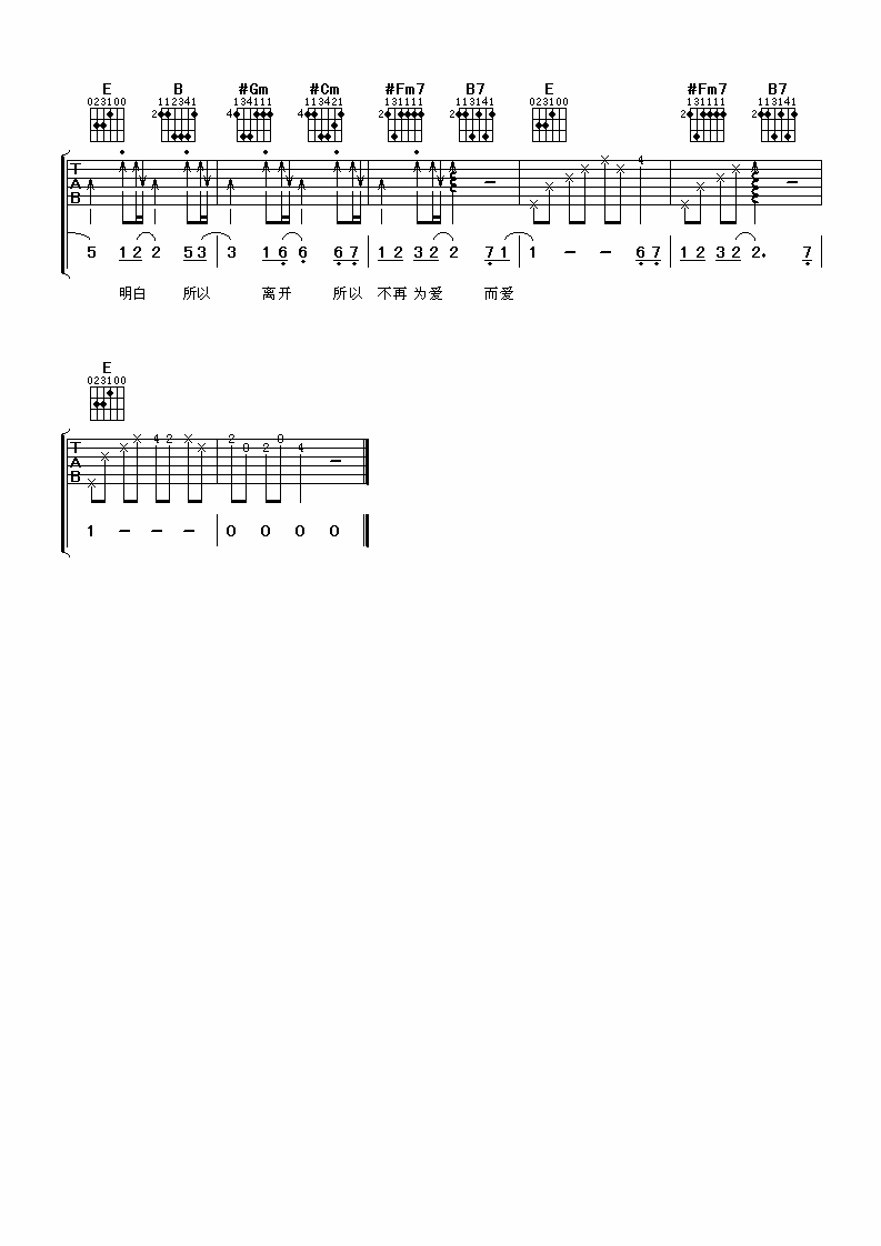 崇拜吉他谱第(3)页