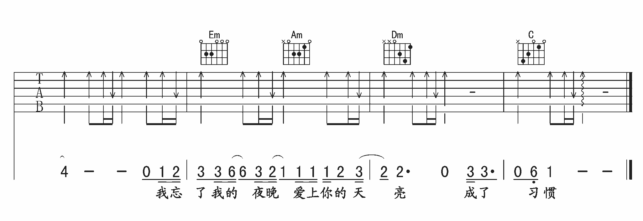 习惯高清版吉他谱第(3)页