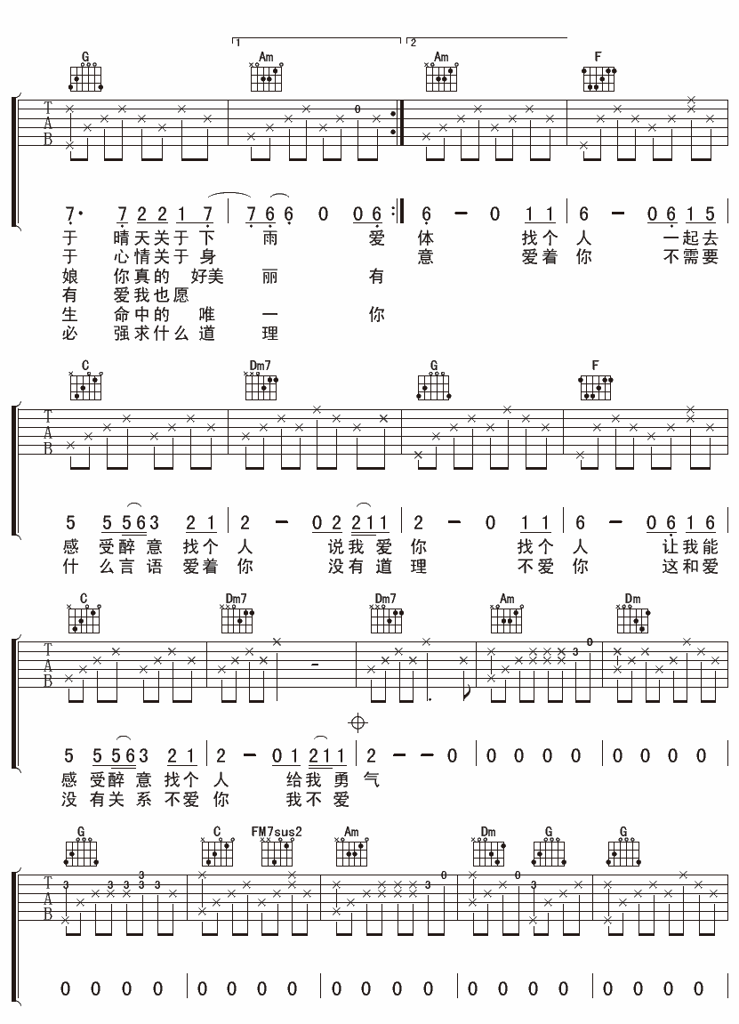 酒吧叙事体吉他谱第(2)页