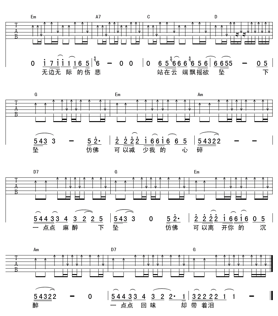 可以不流泪吉他谱第(2)页