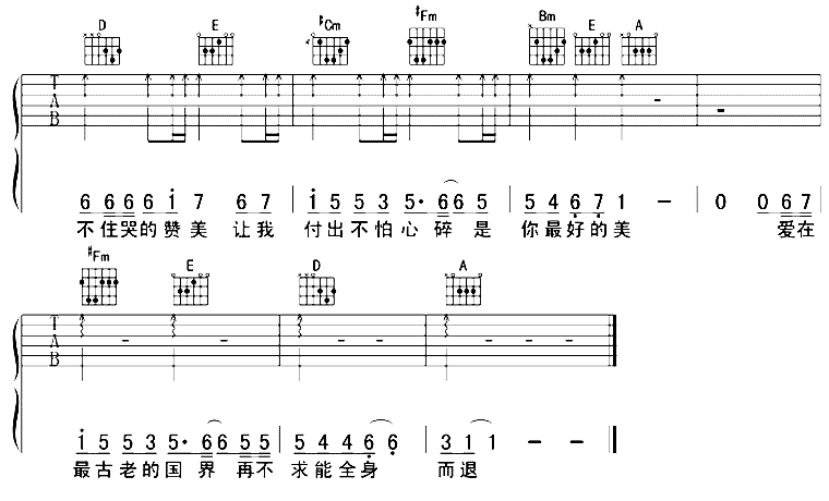 莫斯科没有眼泪吉他谱第(3)页